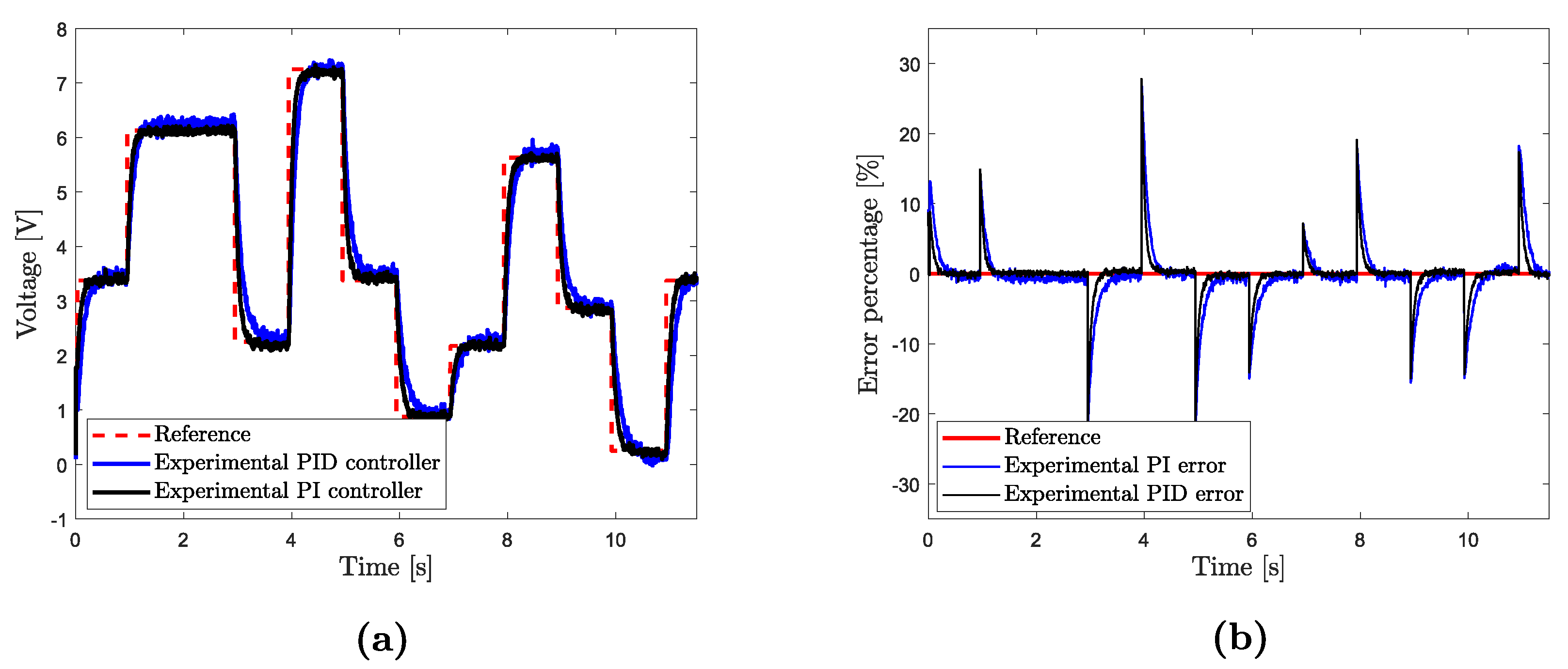 Electronics 10 02568 g011