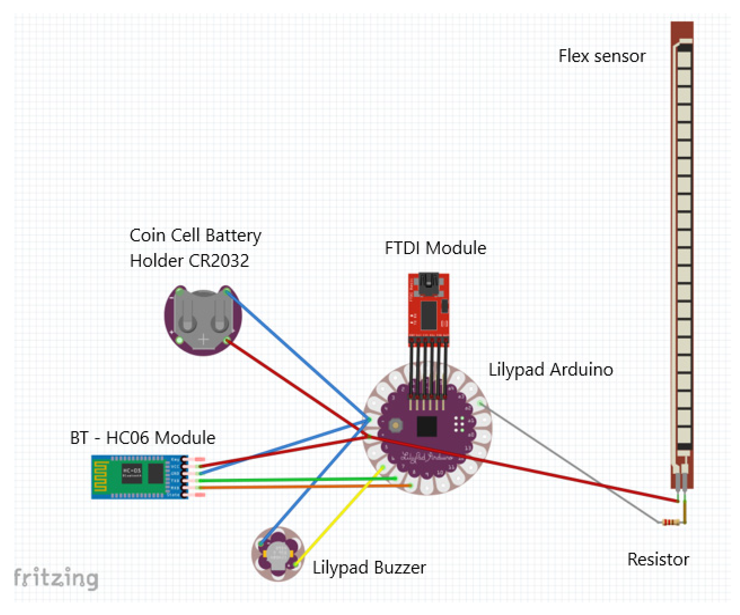Electronics | Free Full-Text | Low-Cost Wireless Wearable System for ...