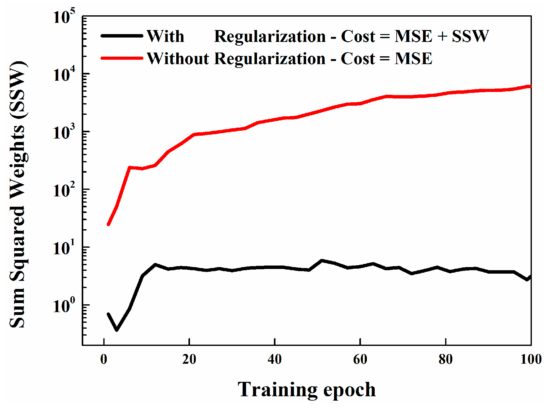 Electronics 10 02570 g007