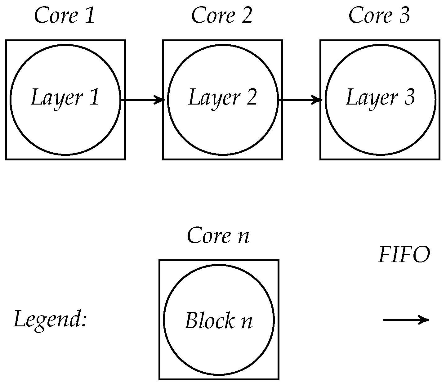Electronics 10 02572 g007