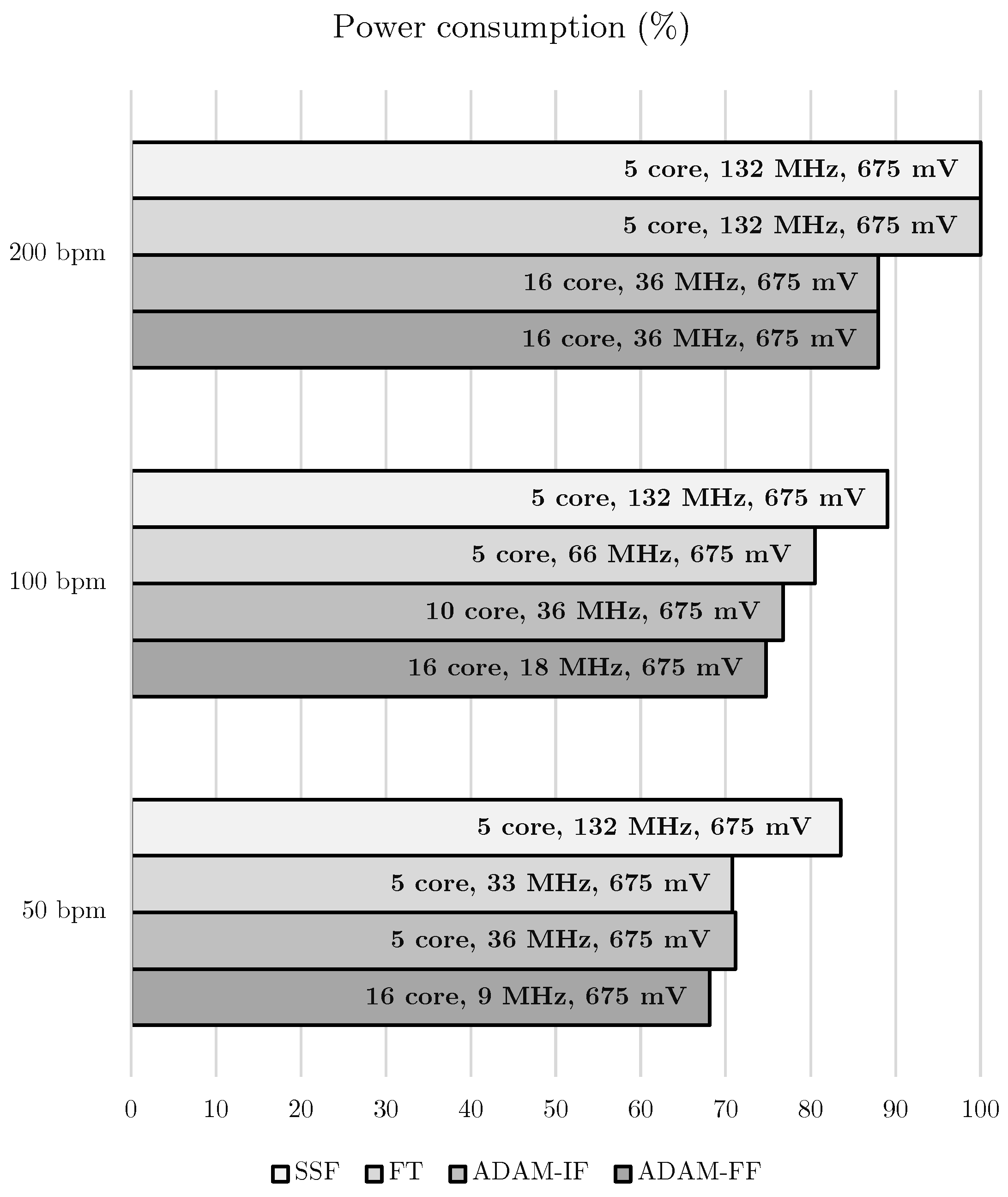 Electronics 10 02572 g014