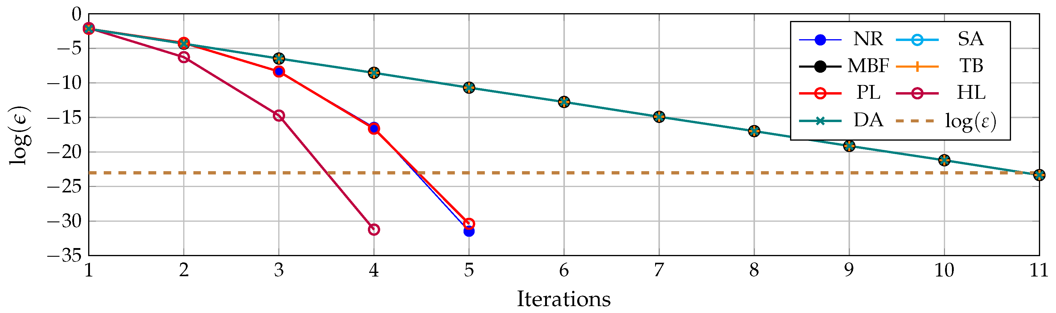 Electronics 10 02573 g005
