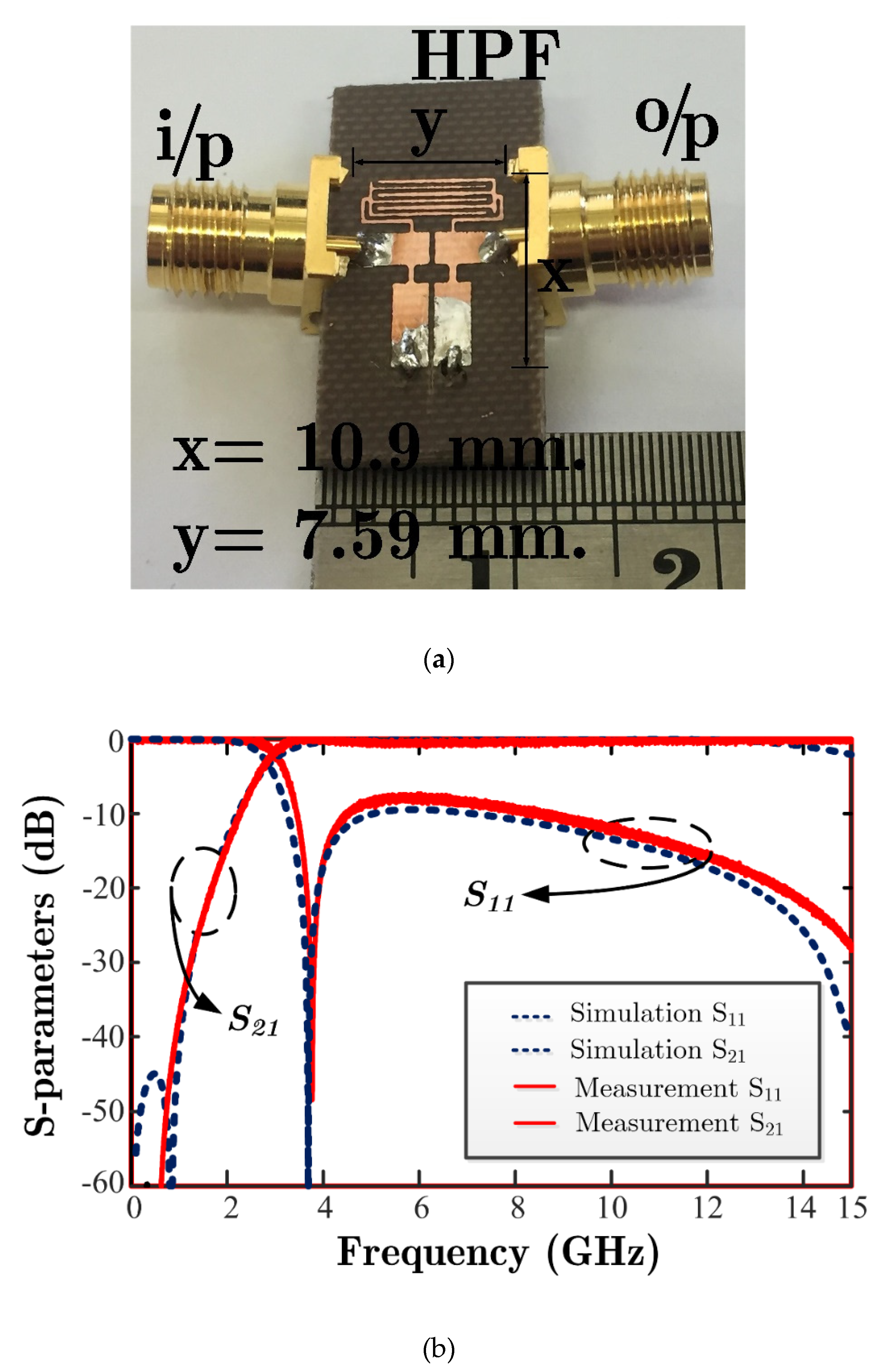 Electronics 10 02575 g007
