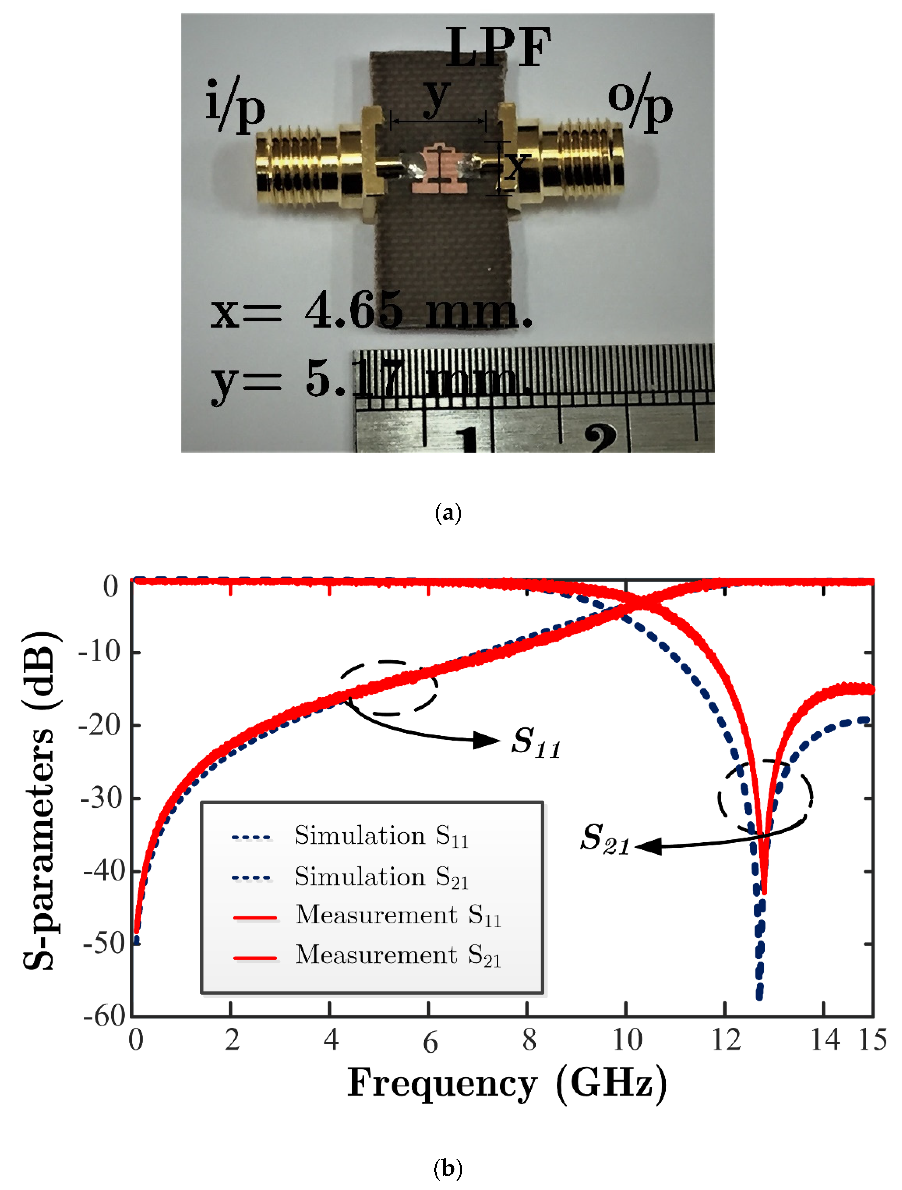 Electronics 10 02575 g008