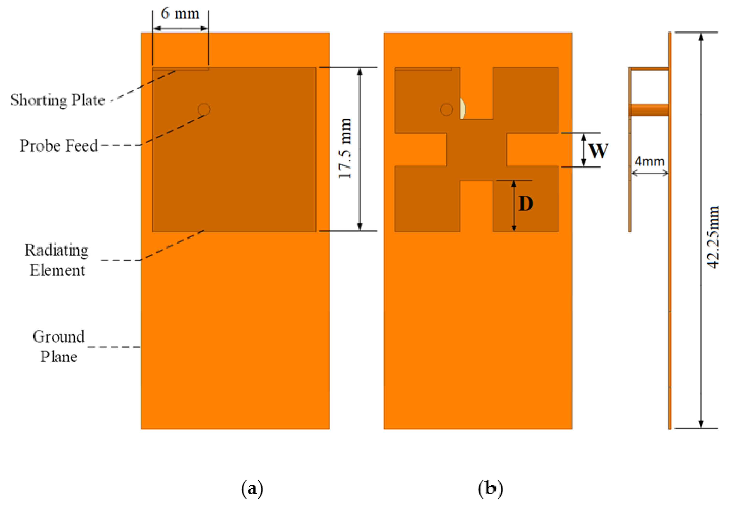 Electronics 10 02576 g001 550
