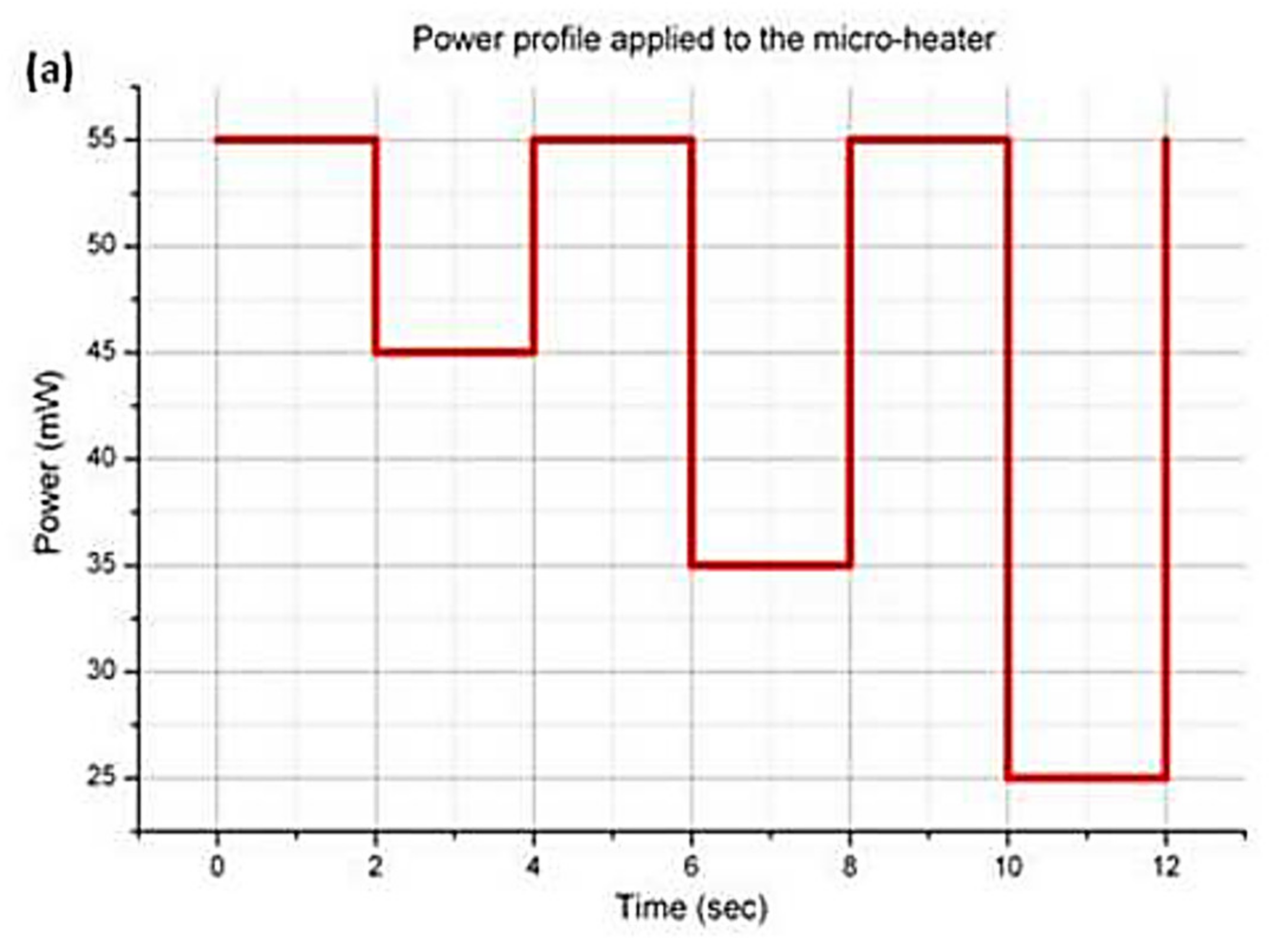Electronics 10 02578 g004a Electronics 10 02578 g004a