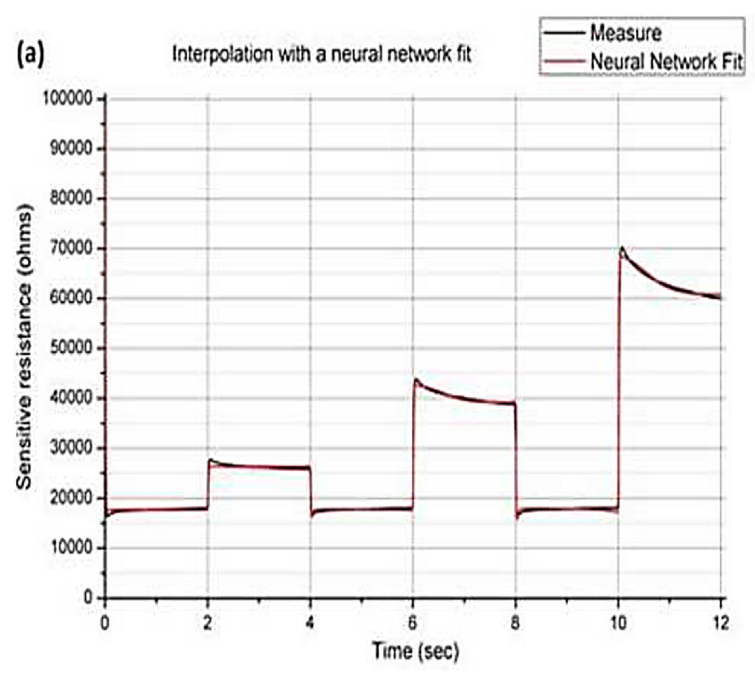 Electronics 10 02578 g007a Electronics 10 02578 g007a