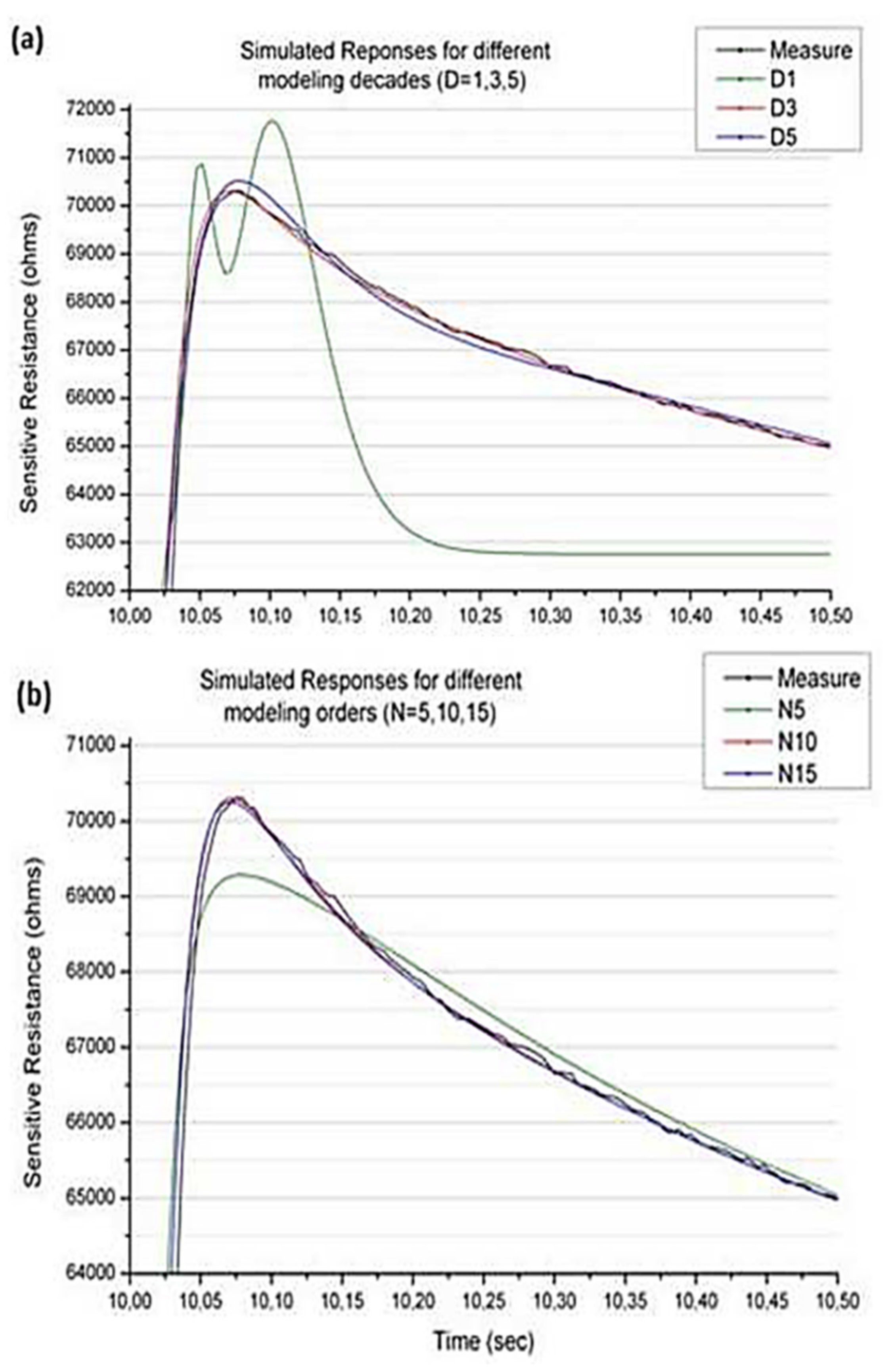 Electronics 10 02578 g009 Electronics 10 02578 g009