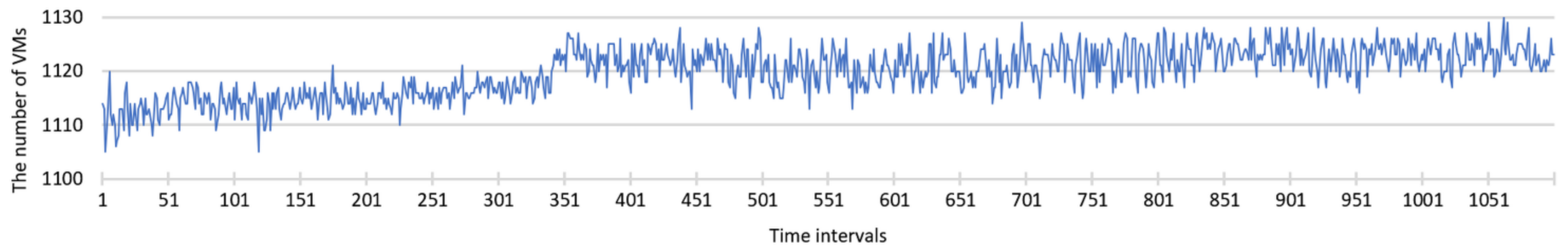 Electronics 10 02581 g001 550