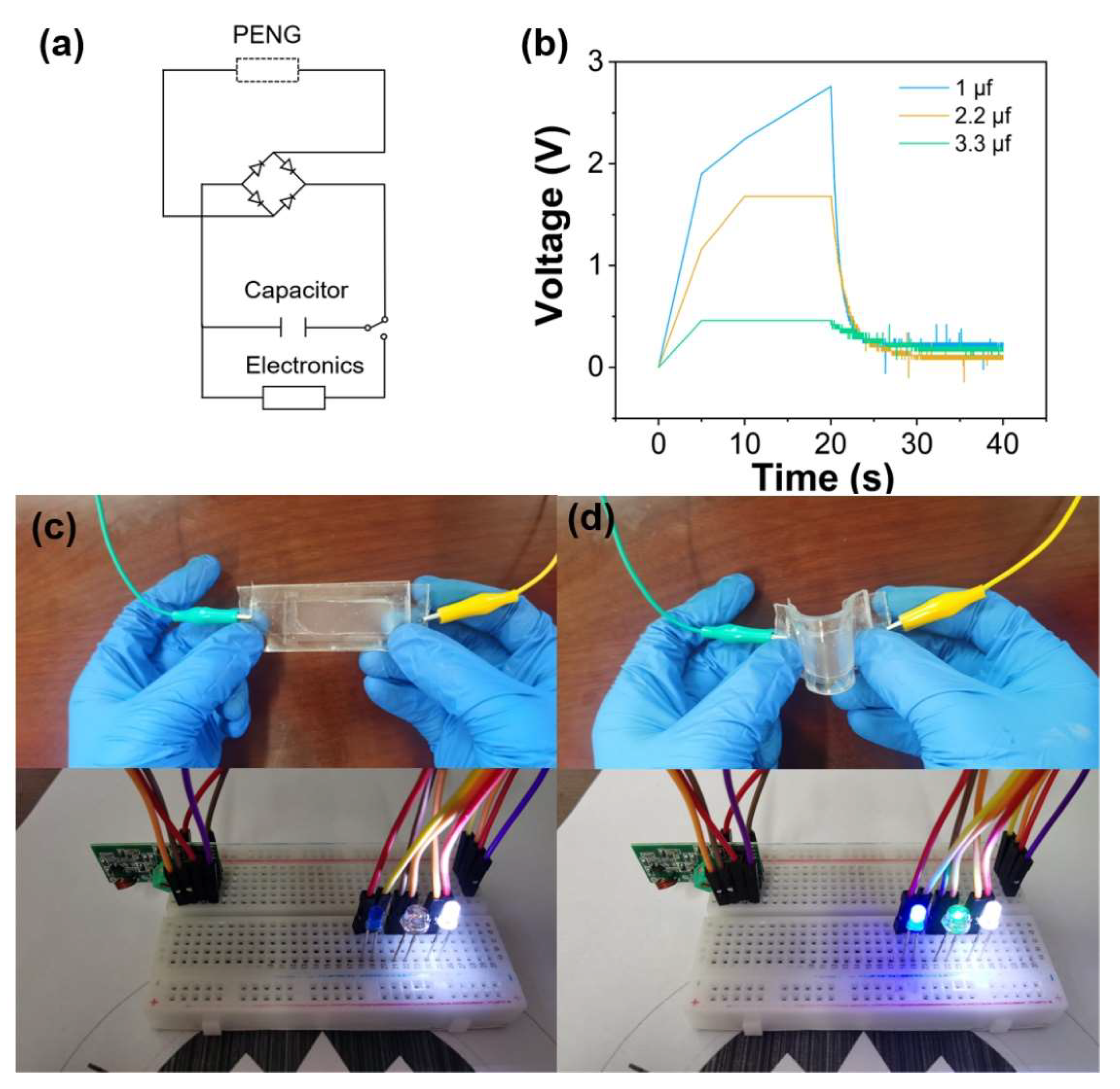 Electronics 10 02584 g005