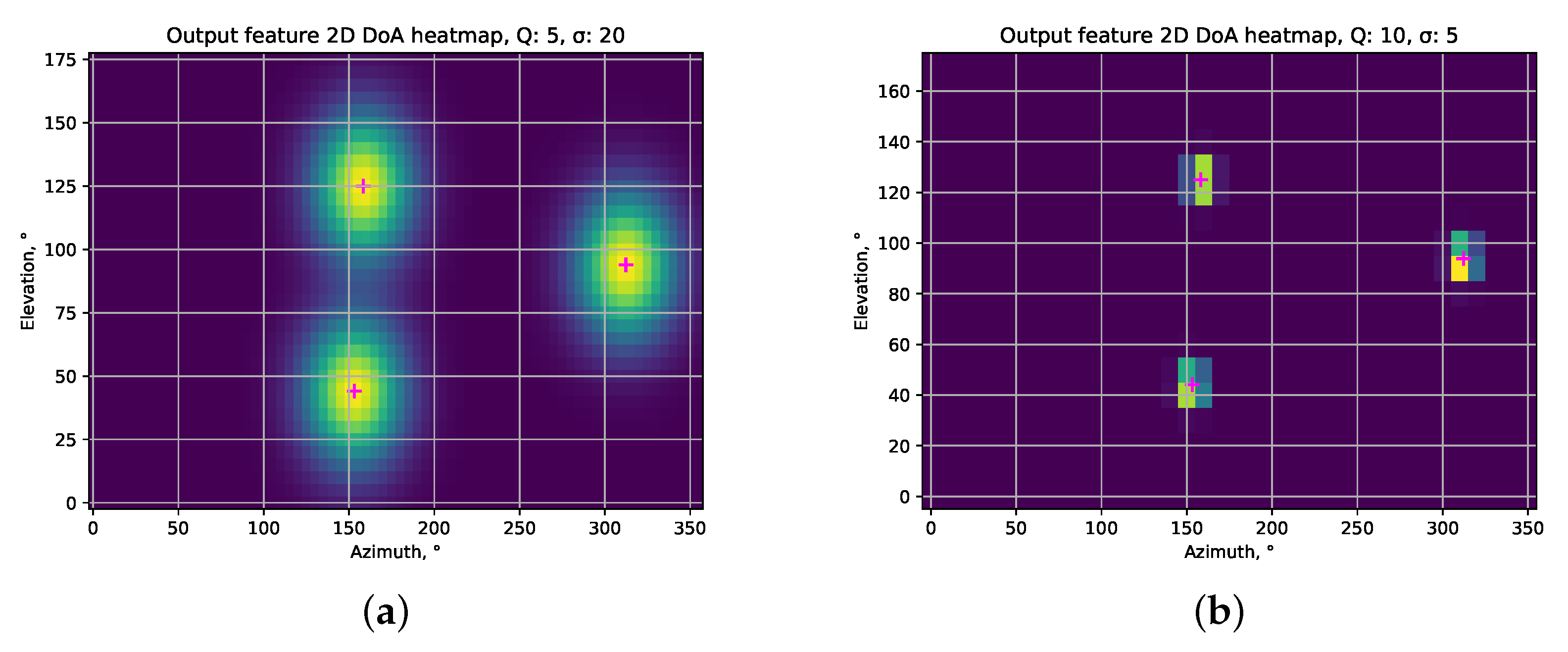 Electronics 10 02585 g002 Electronics 10 02585 g002