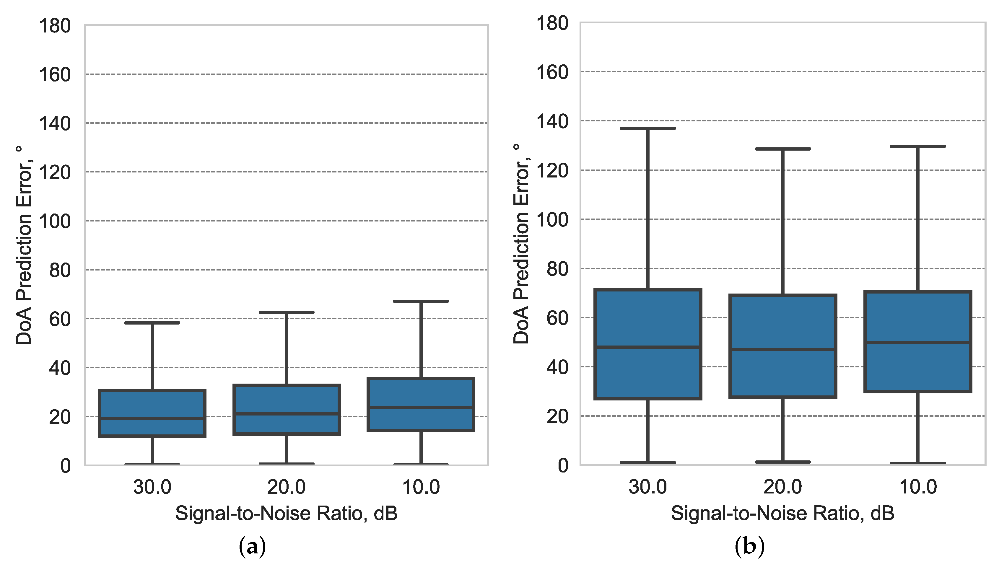 Electronics 10 02585 g005 Electronics 10 02585 g005