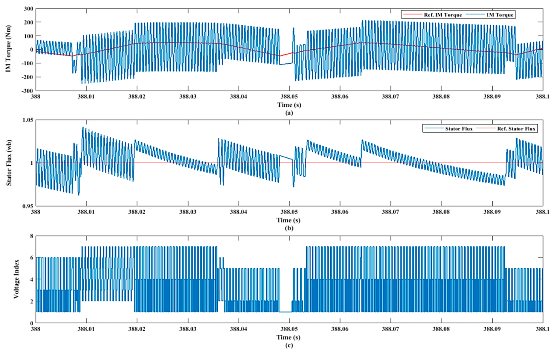 Electronics 10 02586 g026