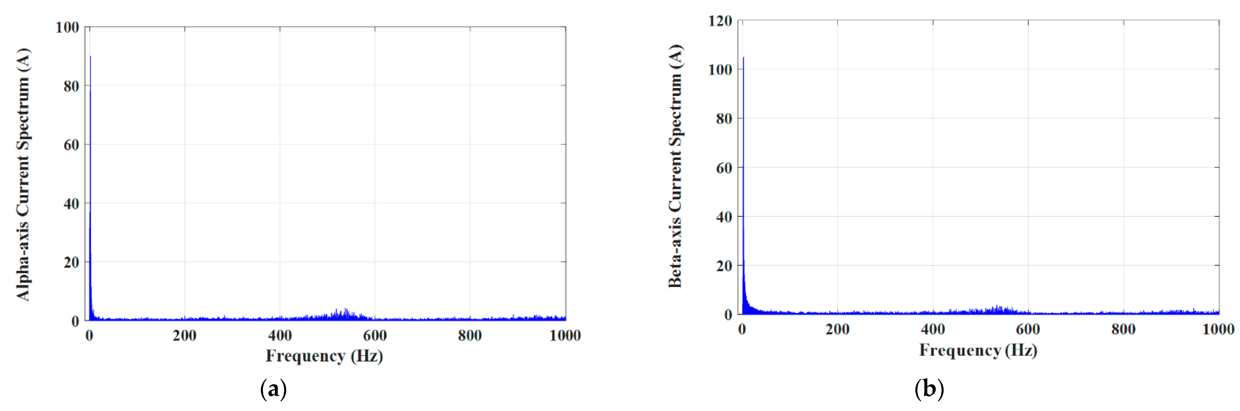 Electronics 10 02586 g028