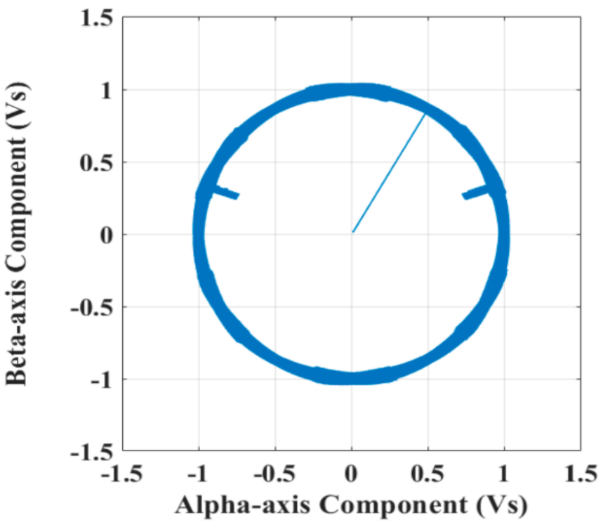 Electronics 10 02586 g029