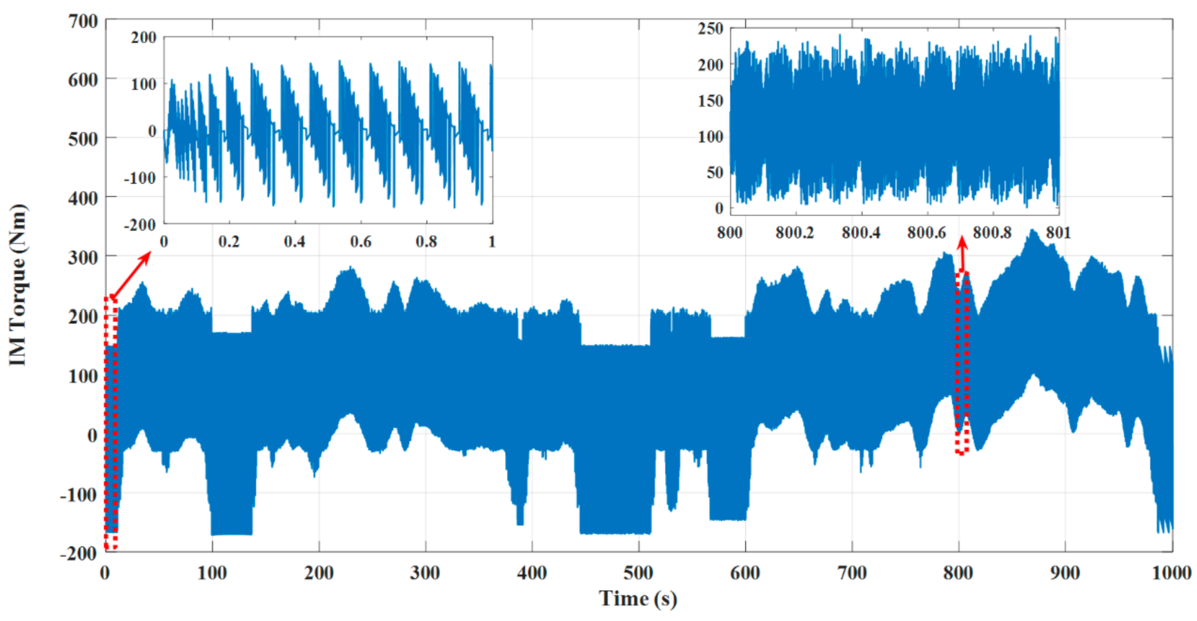 Electronics 10 02586 g034