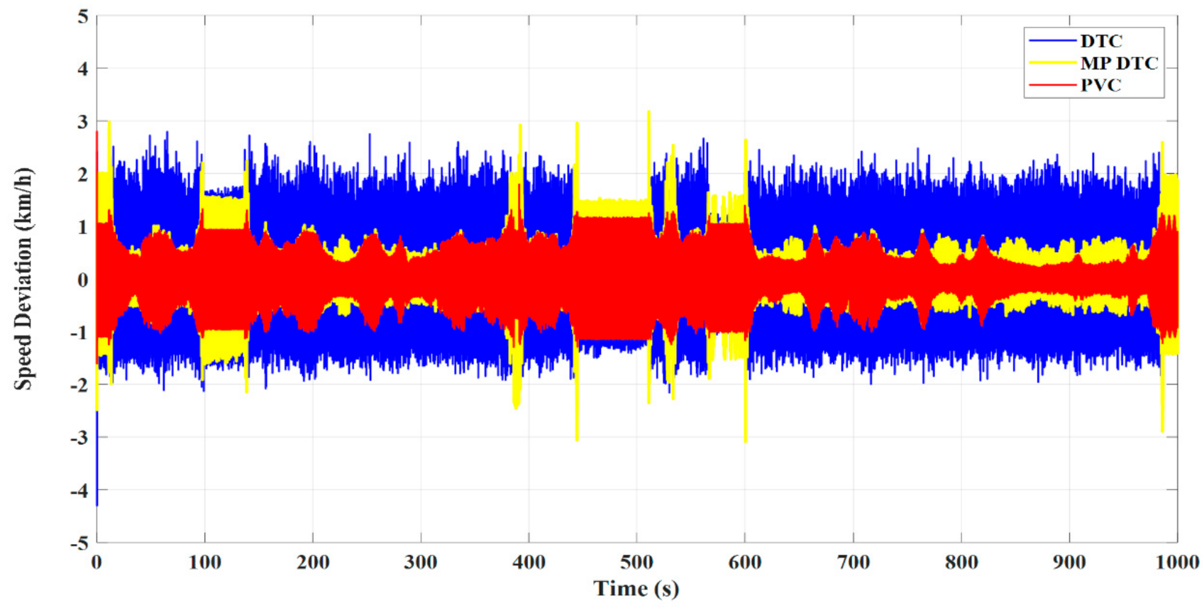 Electronics 10 02586 g043