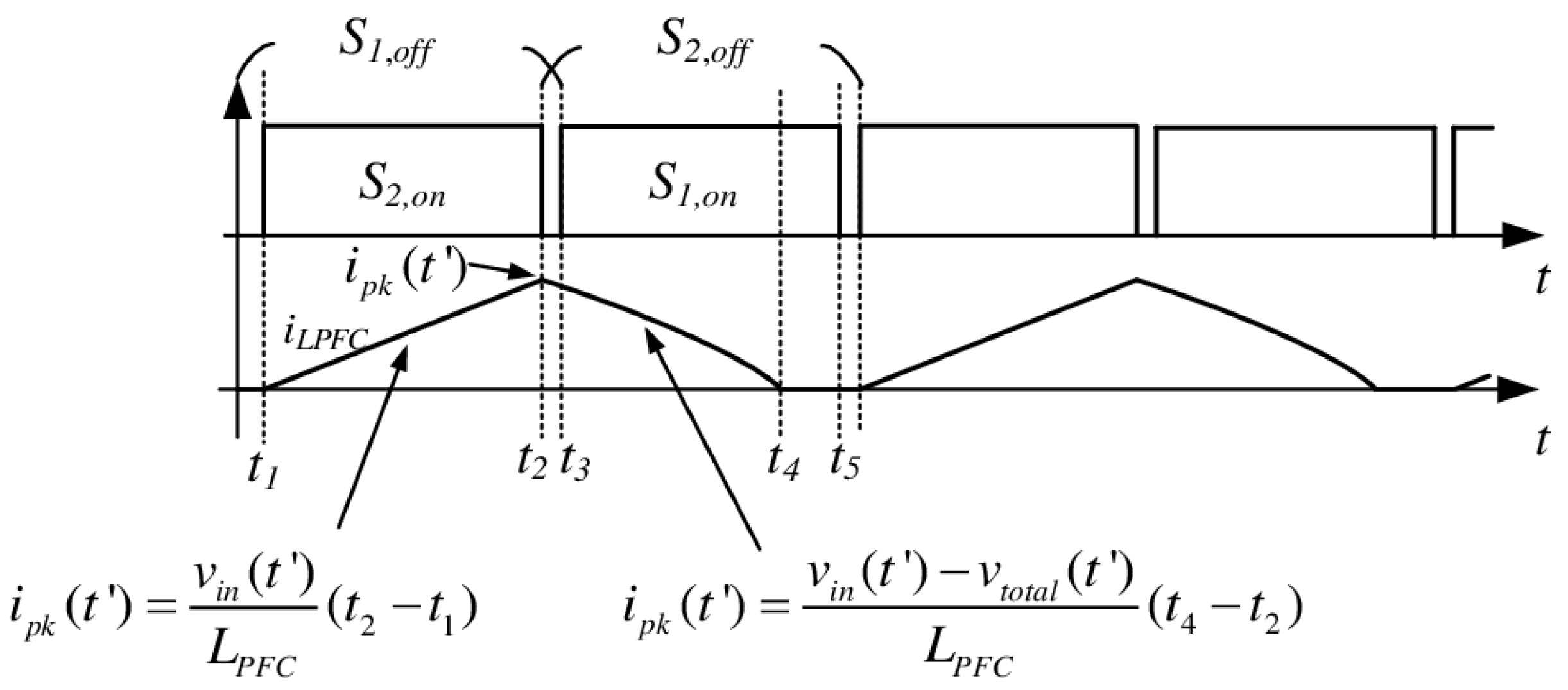 Electronics 10 02588 g010 550
