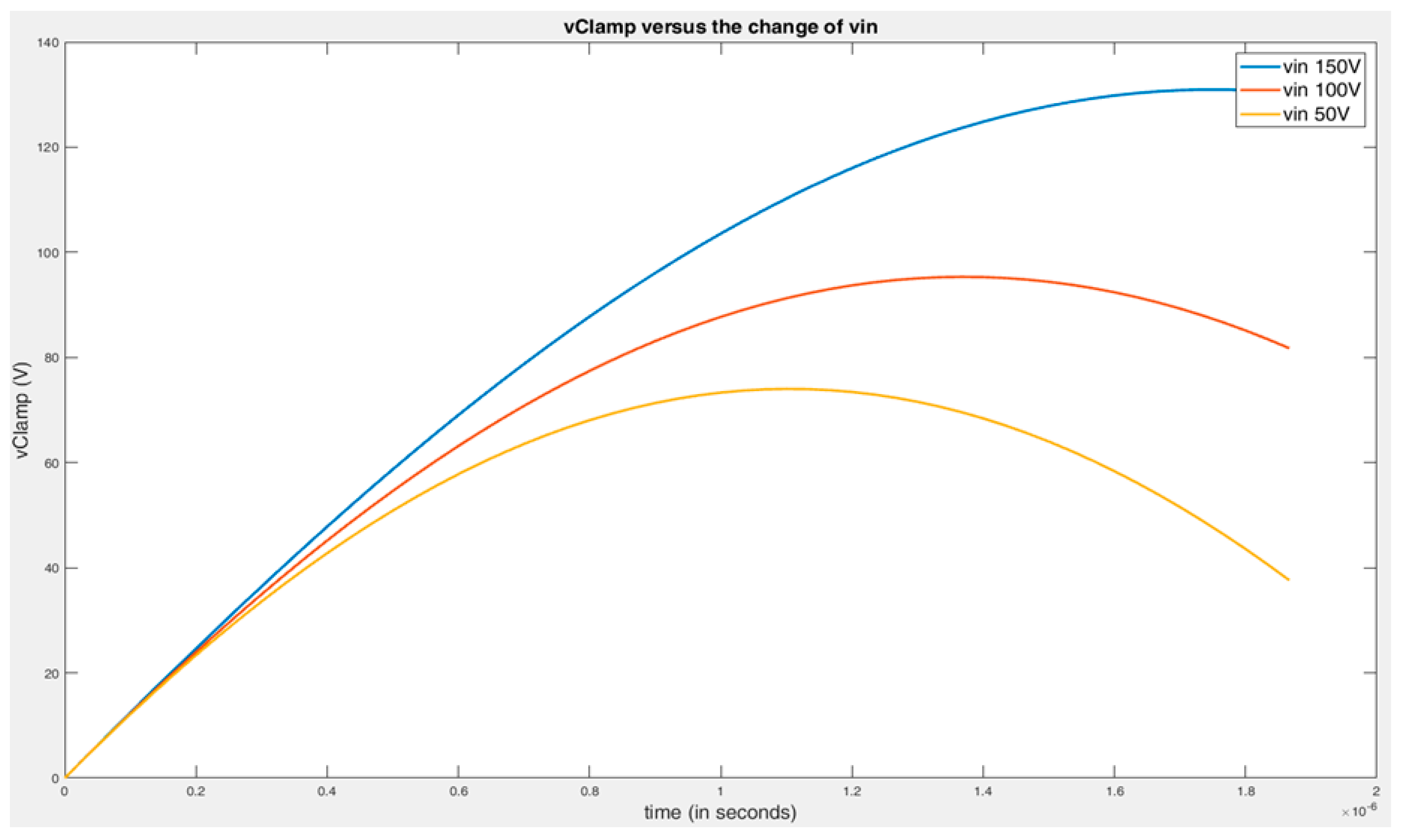 Electronics 10 02588 g012 550