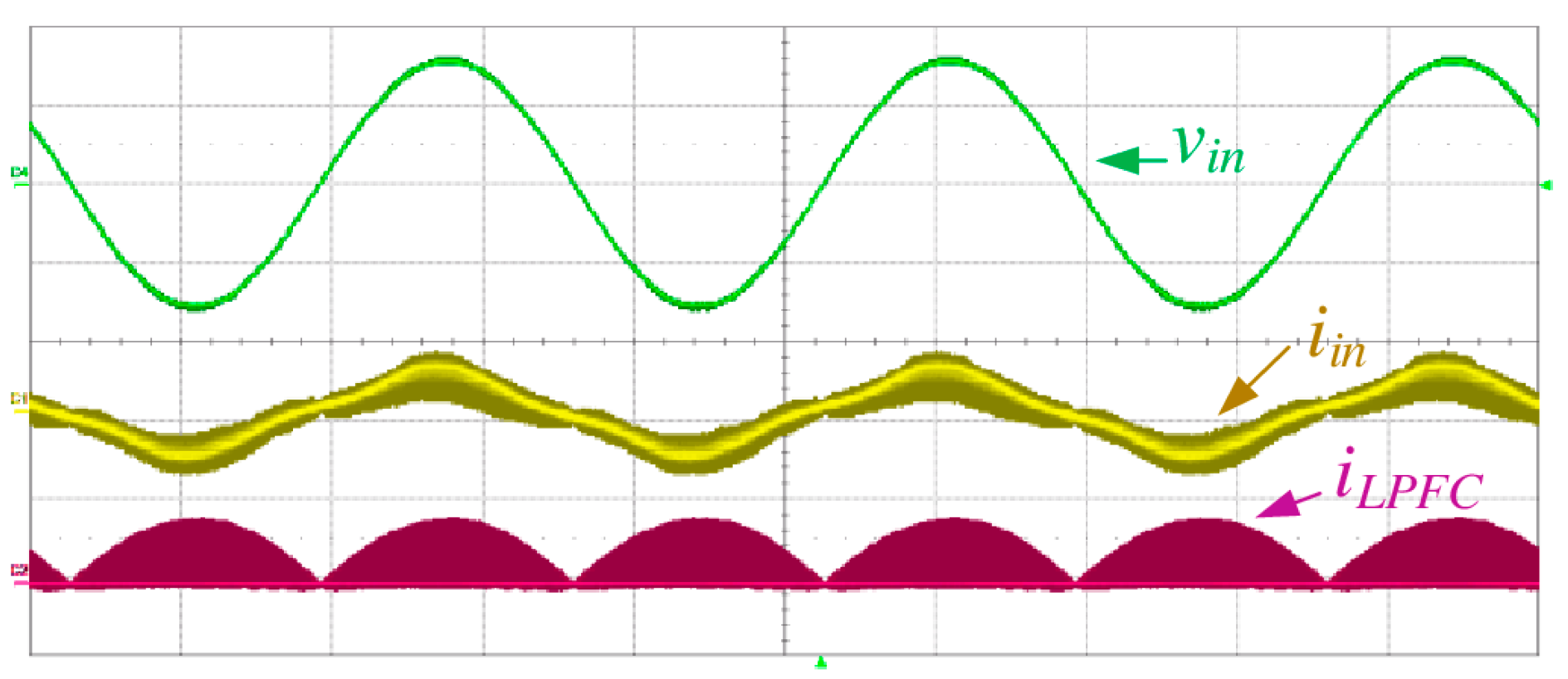 Electronics 10 02588 g017 550