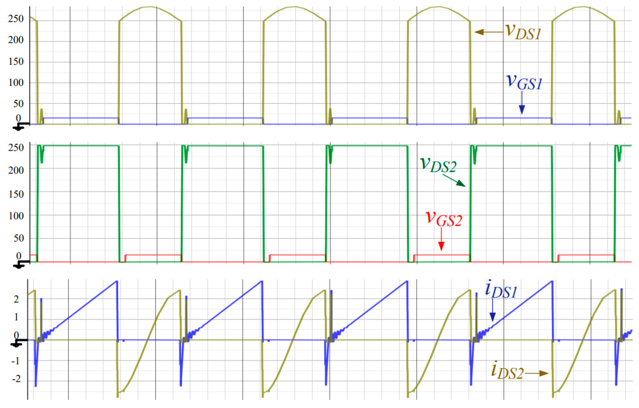 Electronics 10 02588 g021 550