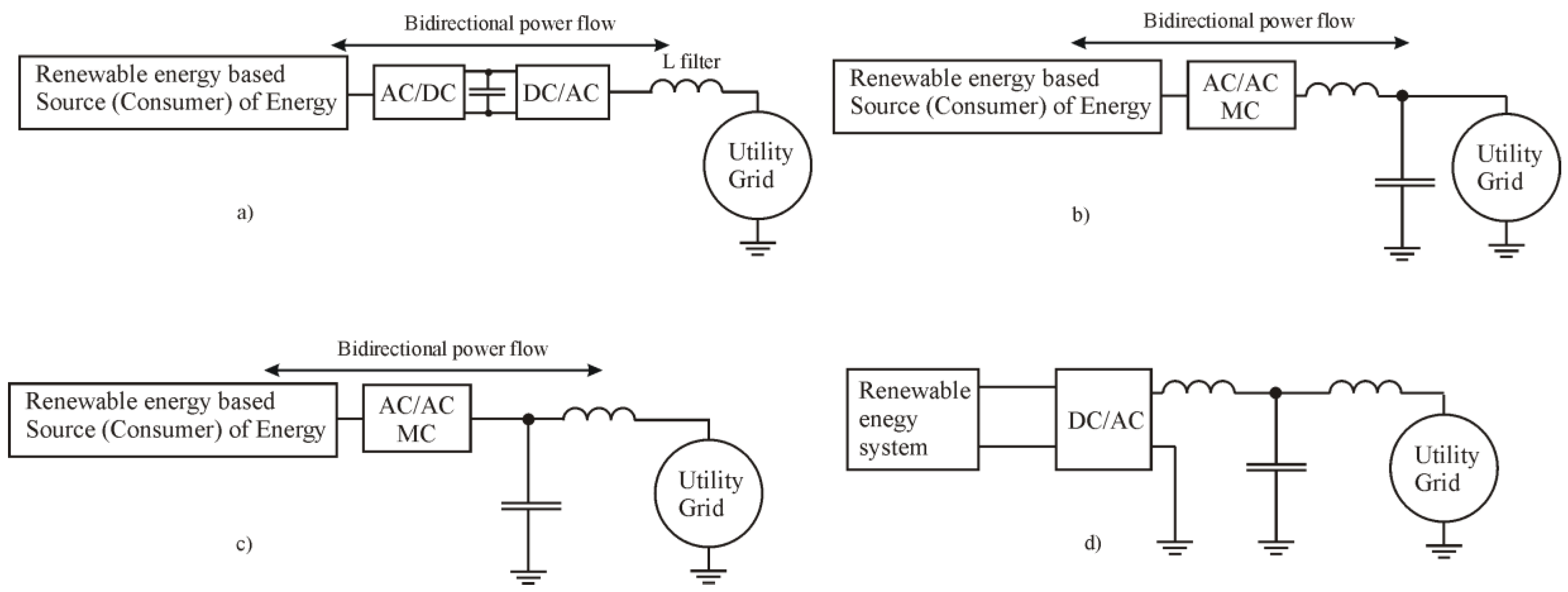 Electronics 10 02589 g005 550
