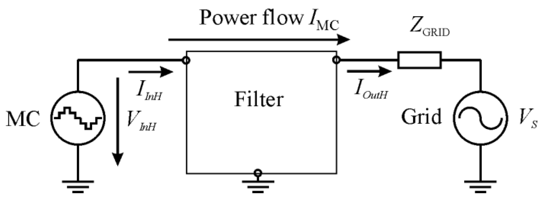 Electronics 10 02589 g008 550
