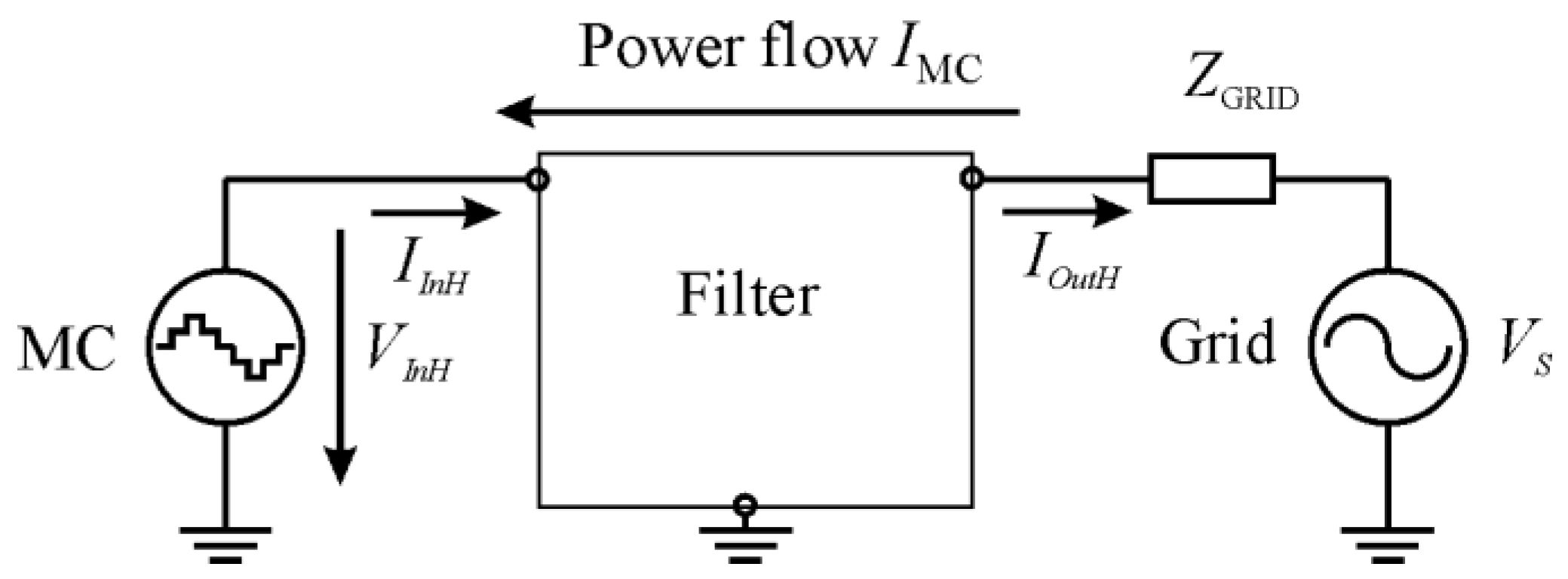 Electronics 10 02589 g009 550