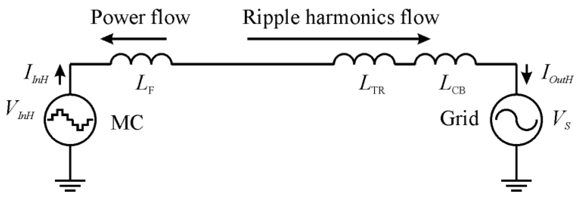 Electronics 10 02589 g010 550