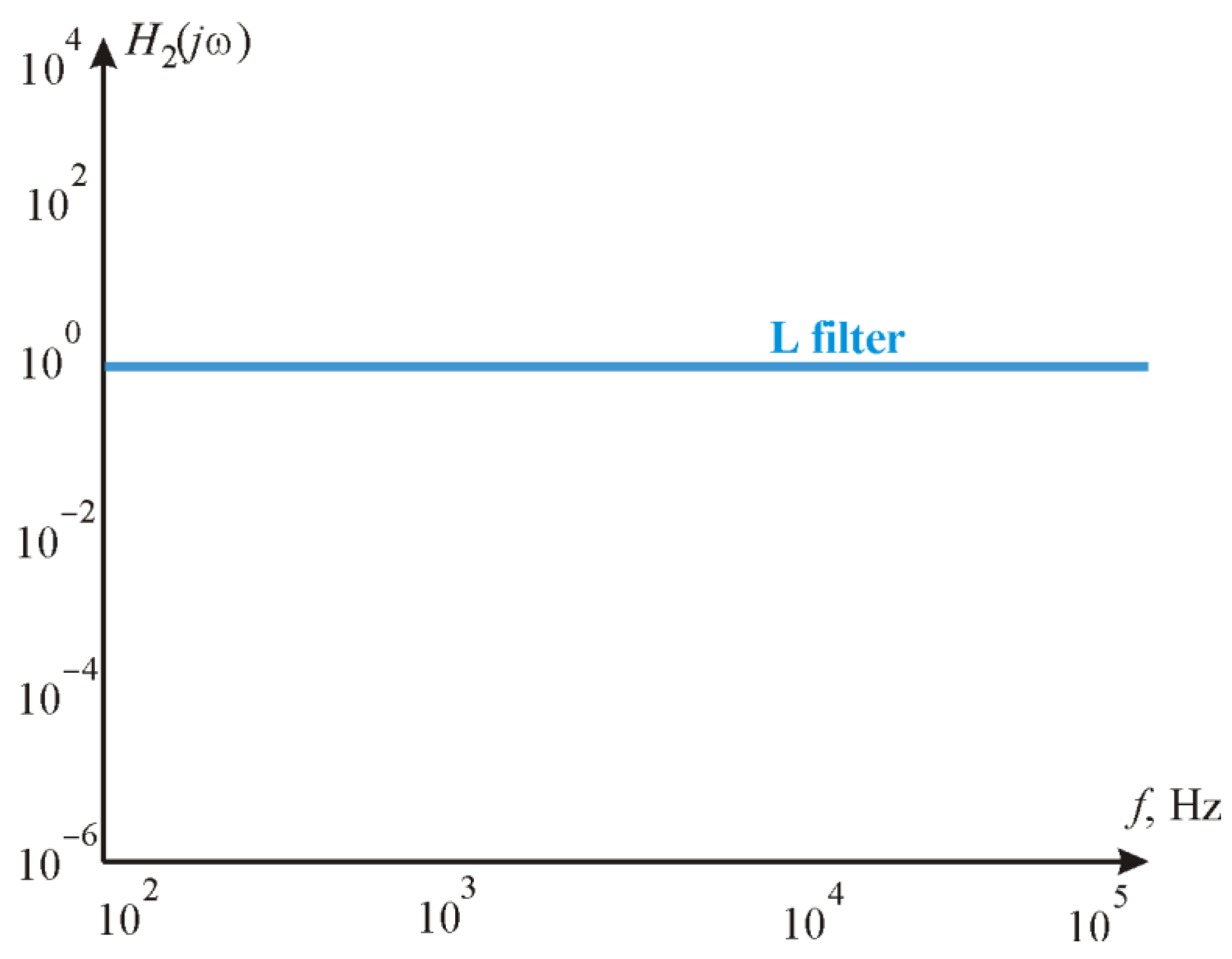Electronics 10 02589 g011 550