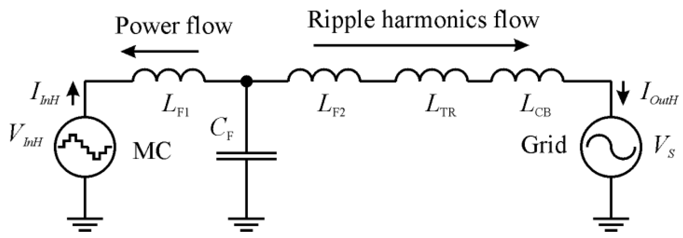 Electronics 10 02589 g012 550