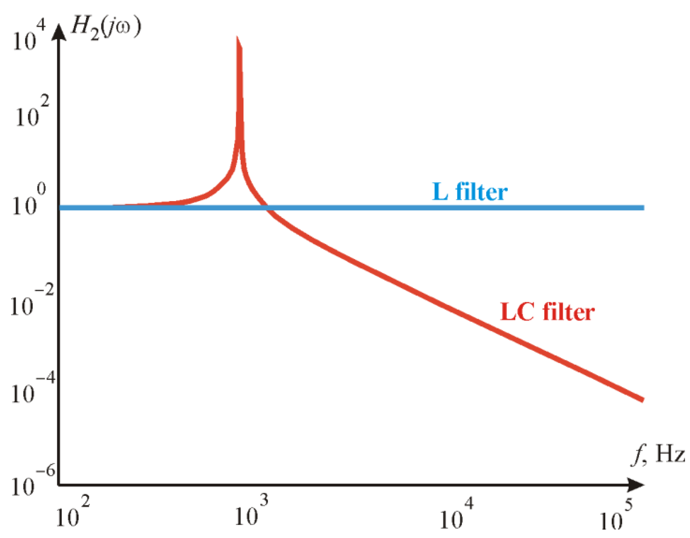 Electronics 10 02589 g014 550