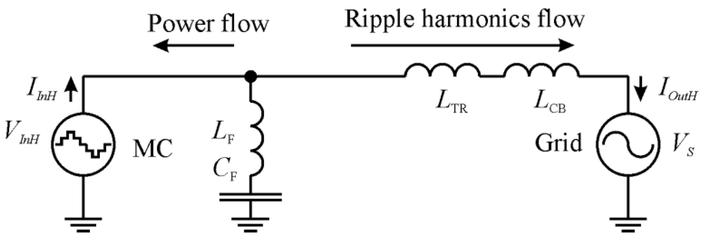 Electronics 10 02589 g016 550
