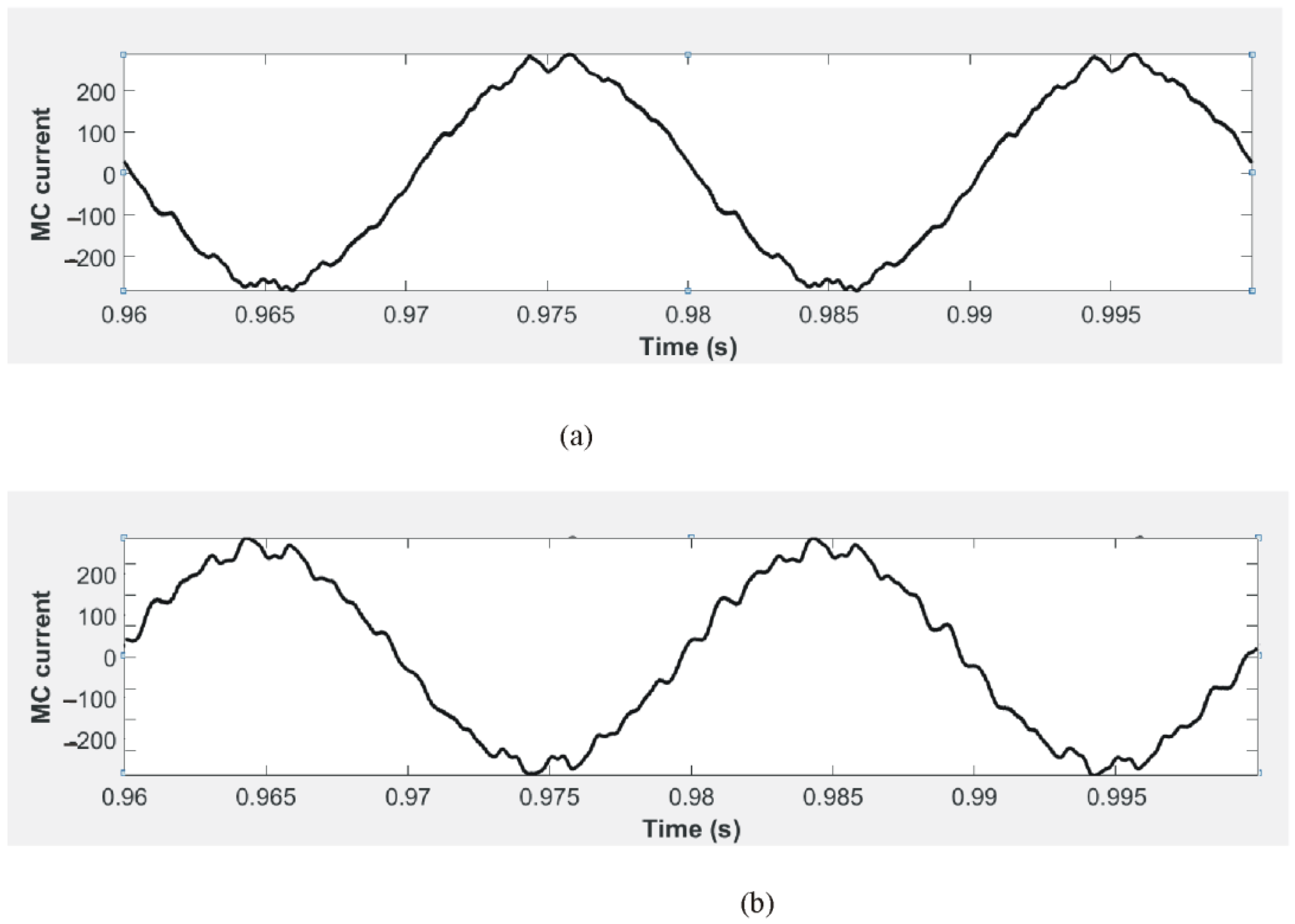 Electronics 10 02589 g023 550