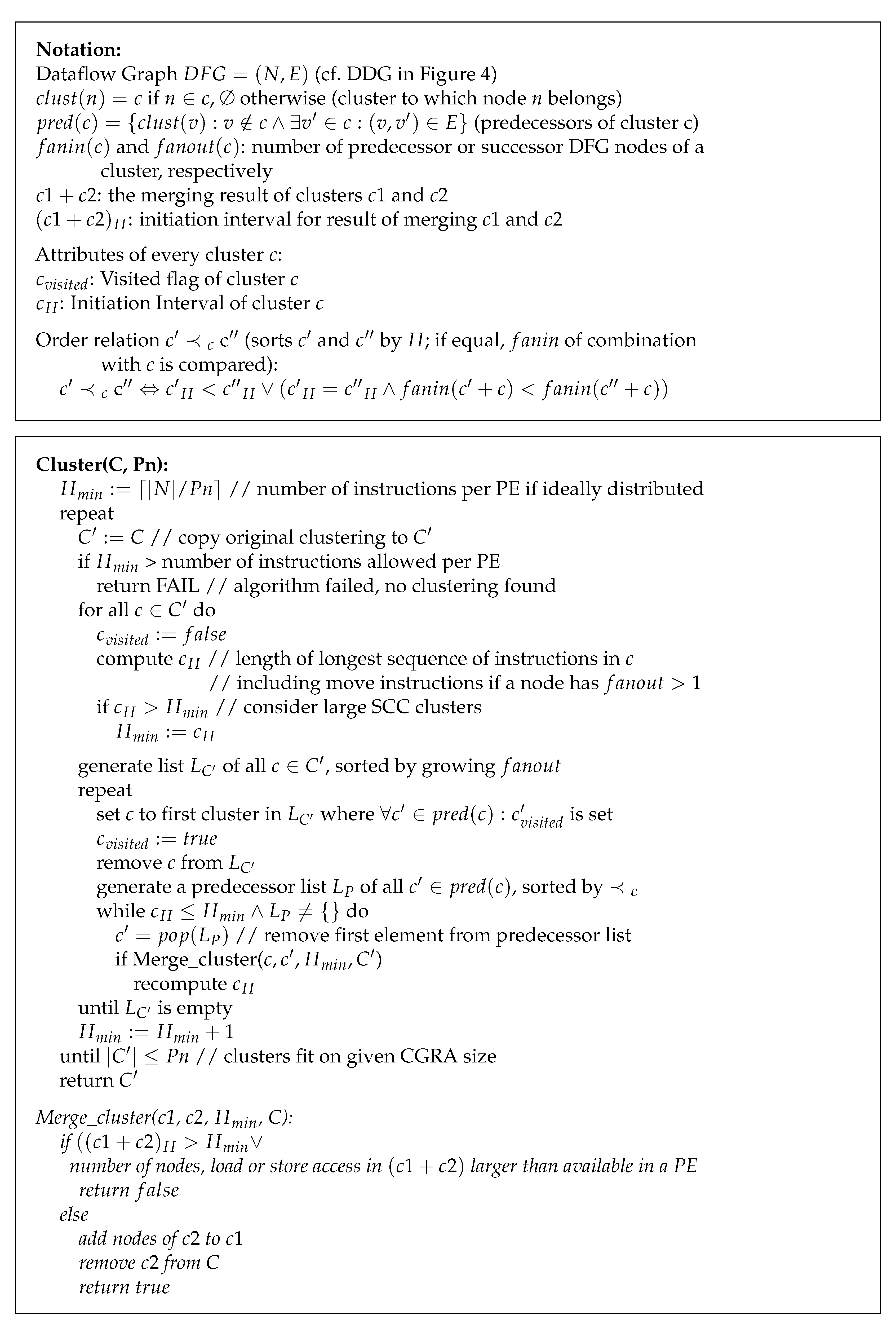Electronics 10 02590 g005 550