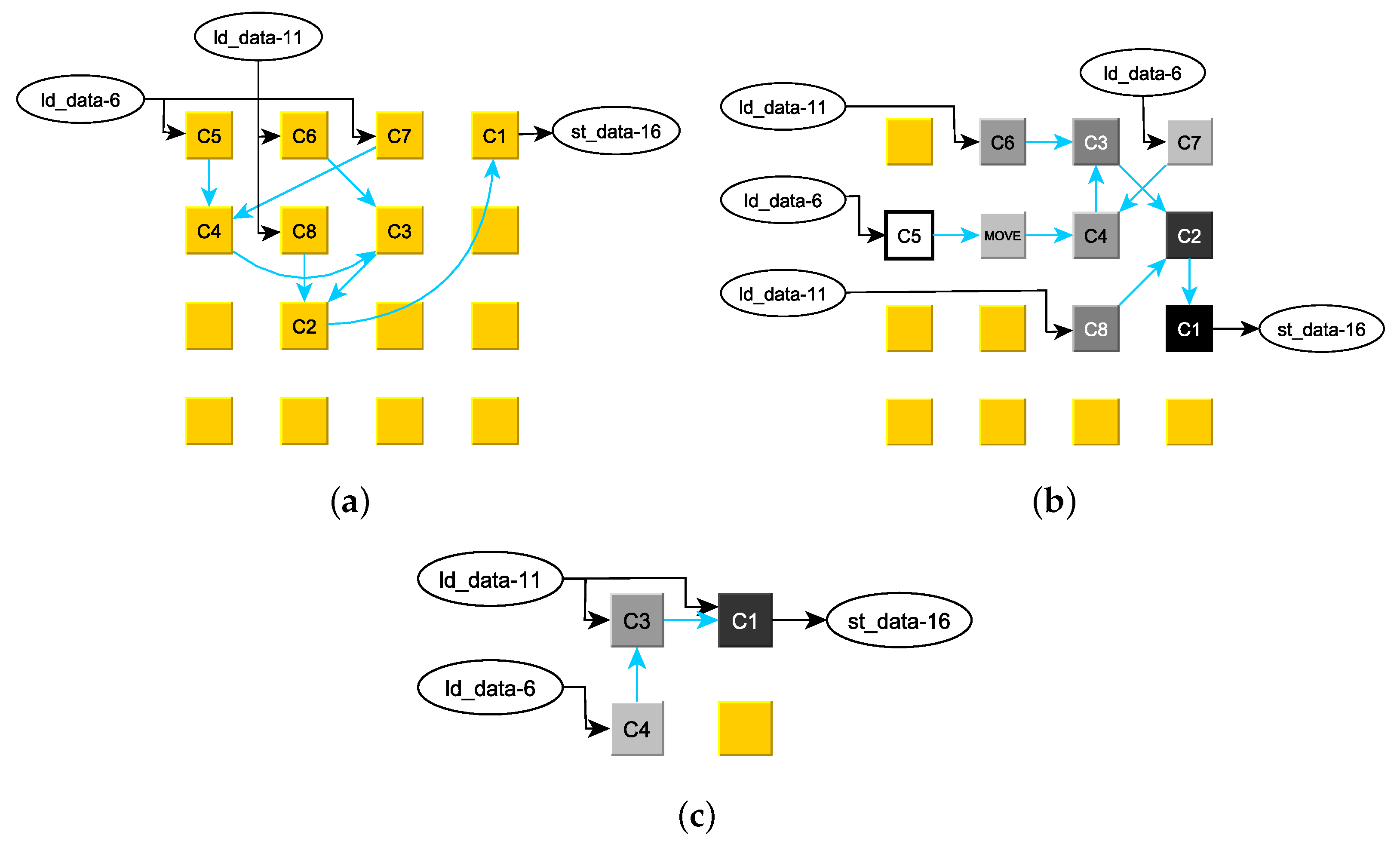 Electronics 10 02590 g007 550