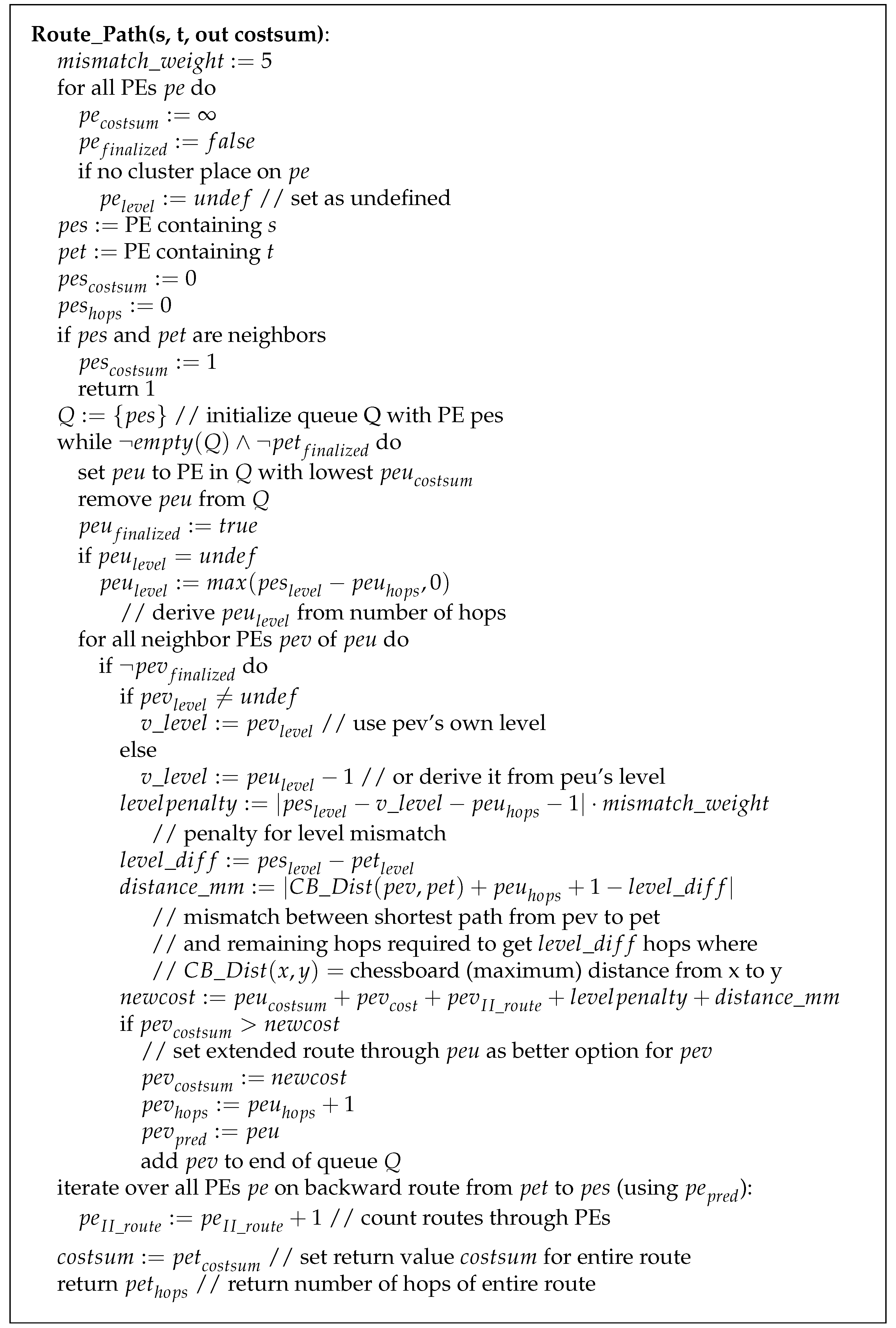 Electronics 10 02590 g010 550