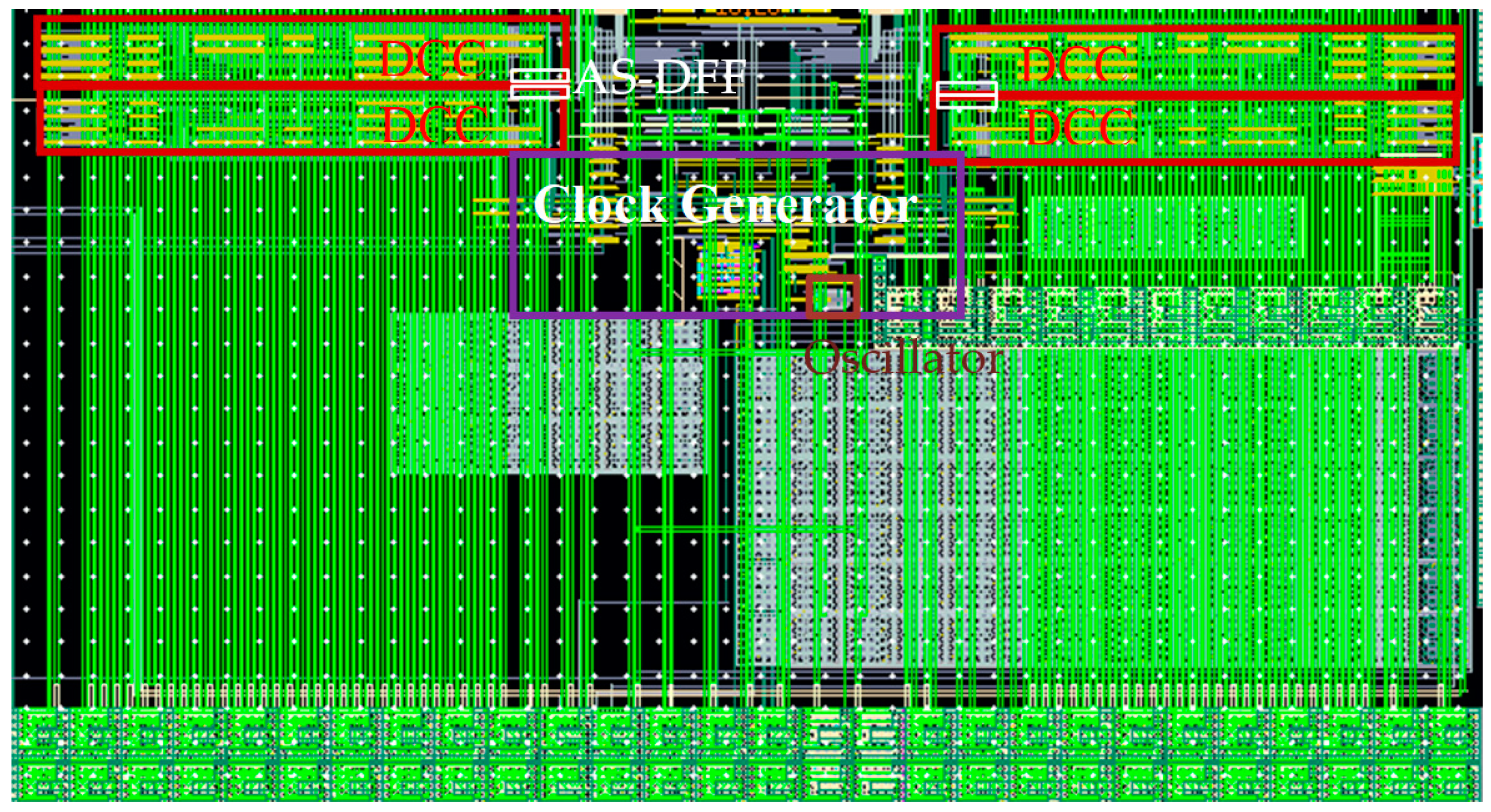 Electronics 10 02594 g008 550