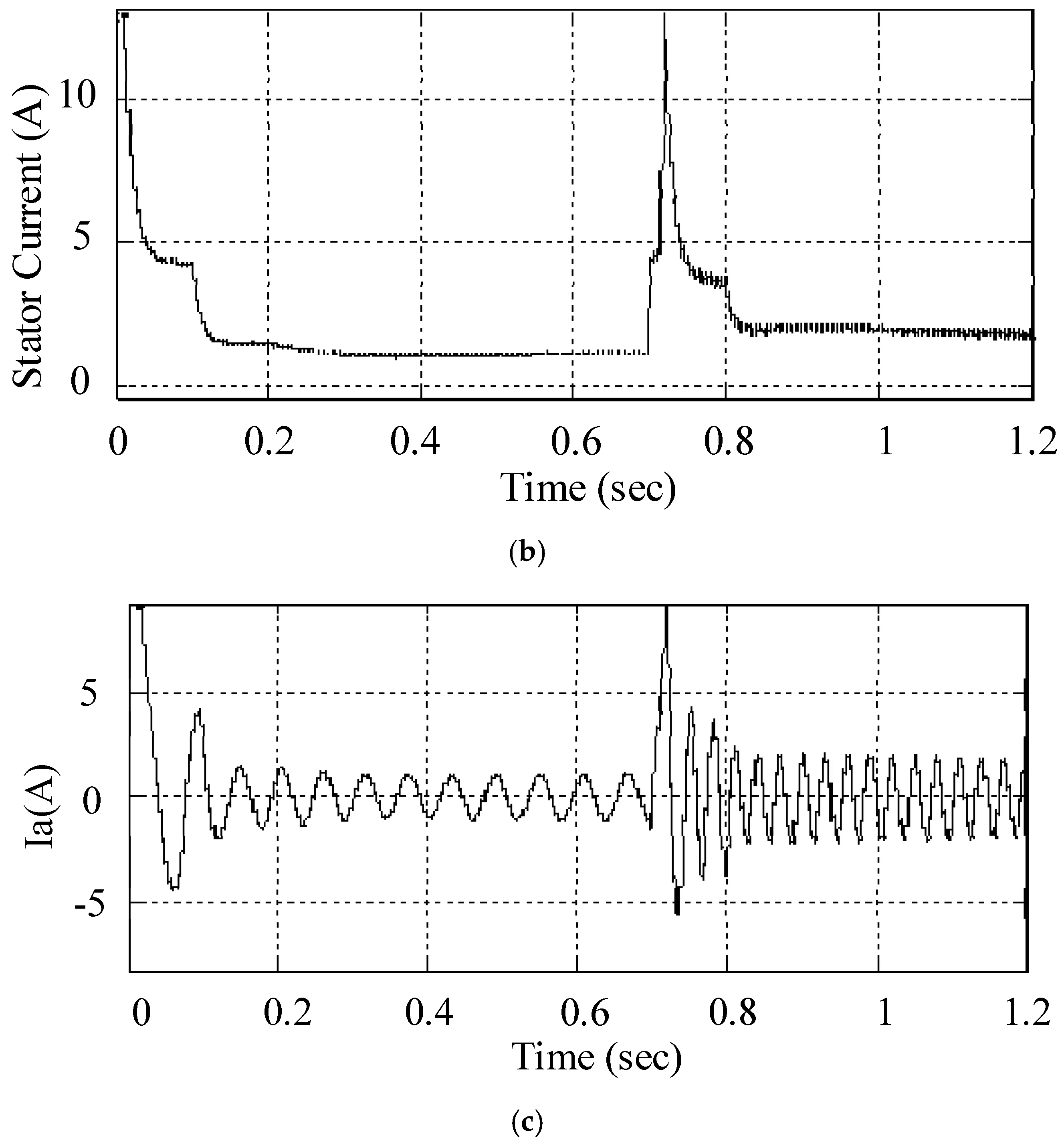 Electronics 10 02595 g014b 550