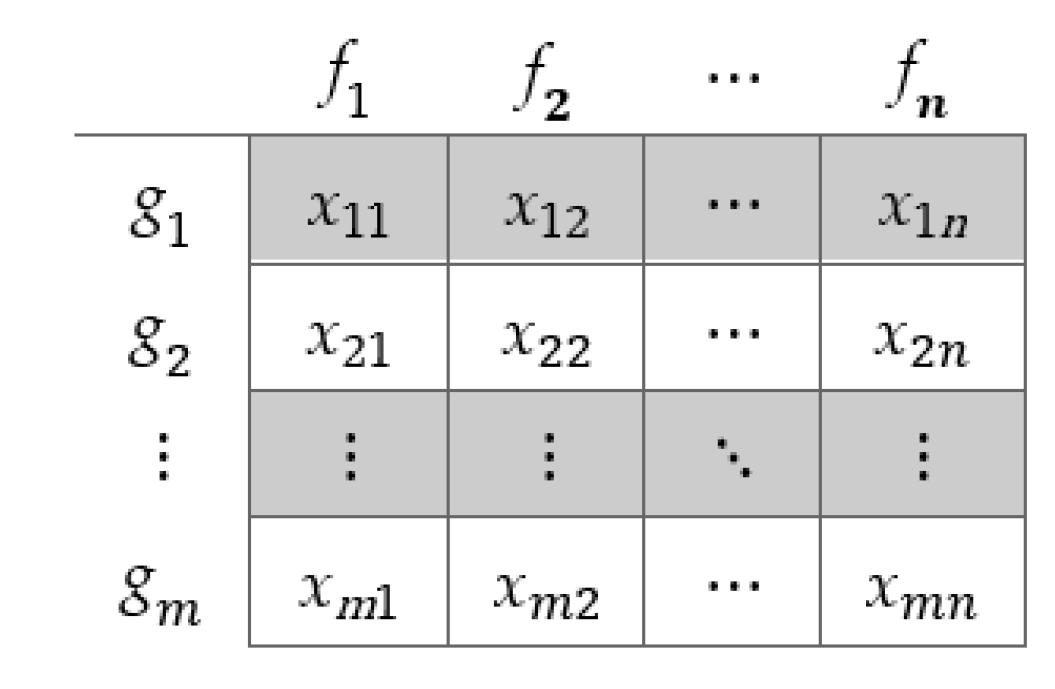 Electronics 10 02597 g003 550