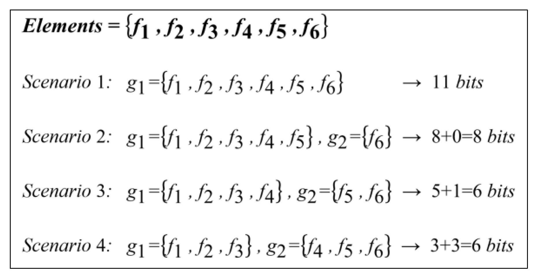 Electronics 10 02597 g004 550
