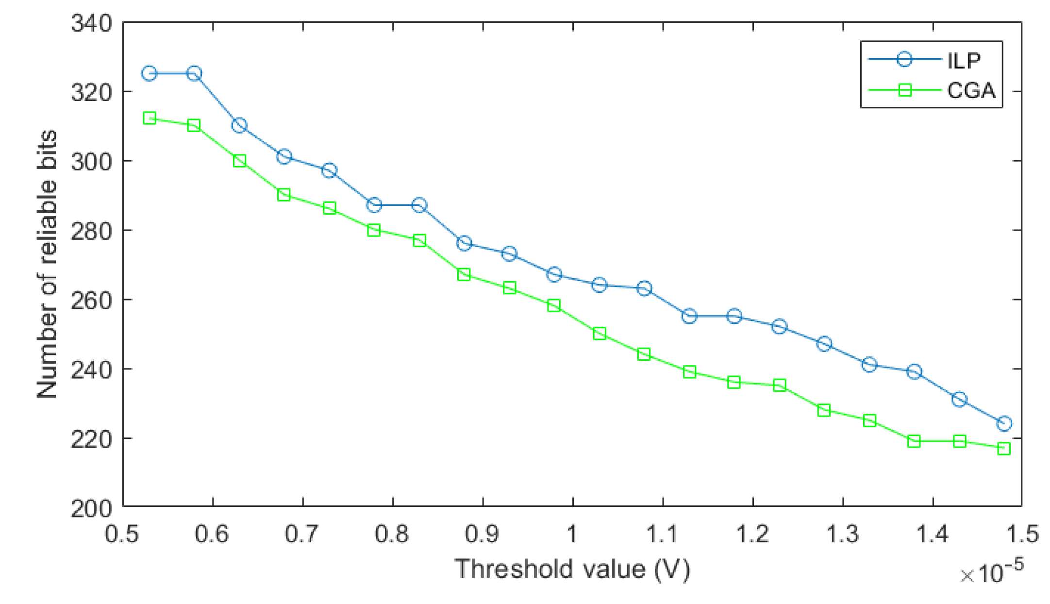 Electronics 10 02597 g007 550