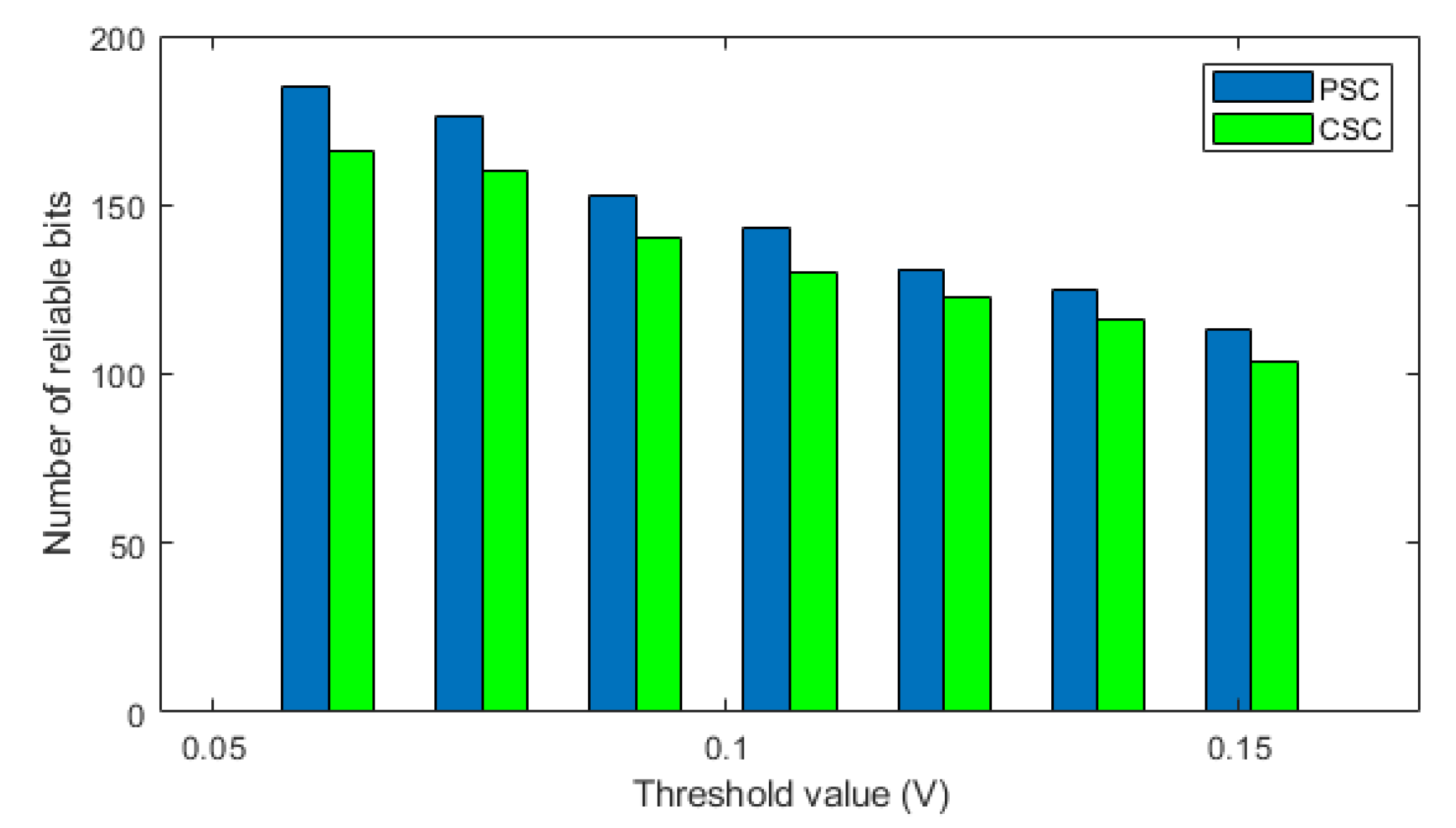 Electronics 10 02597 g008 550