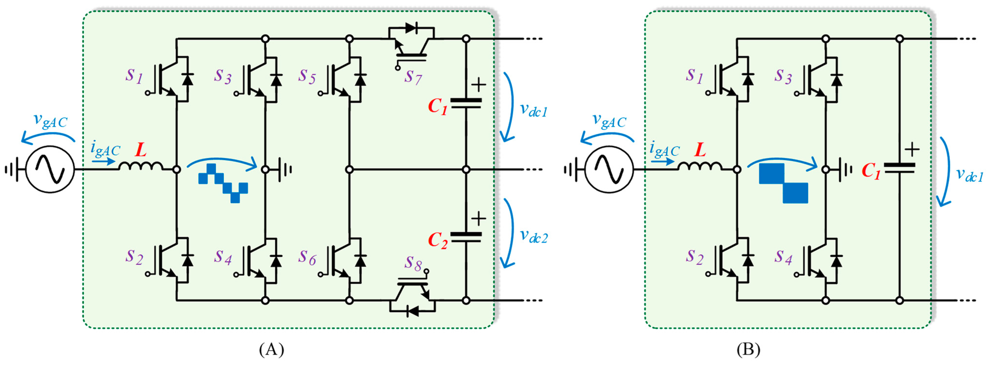 Electronics 10 02601 g003 550