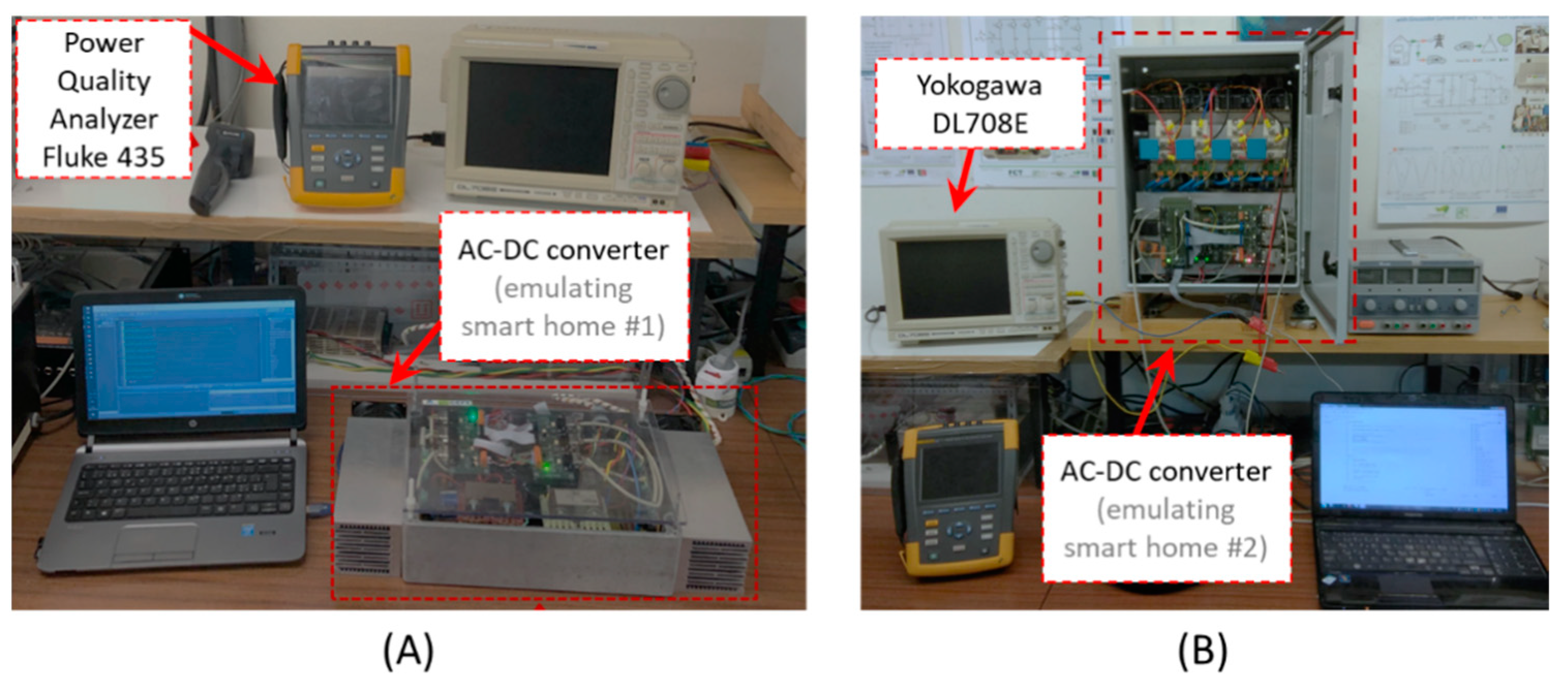 Electronics 10 02601 g006 550