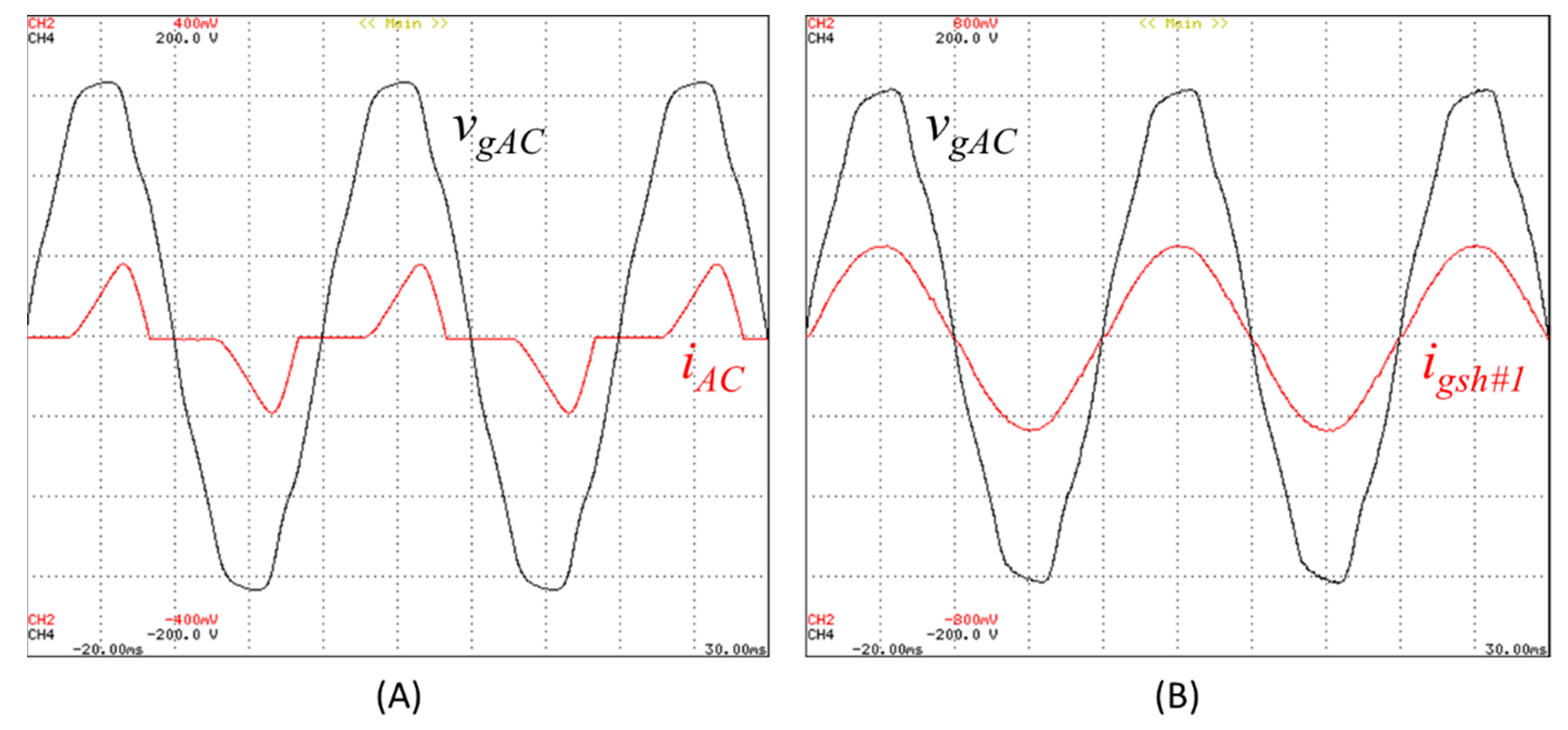 Electronics 10 02601 g008 550