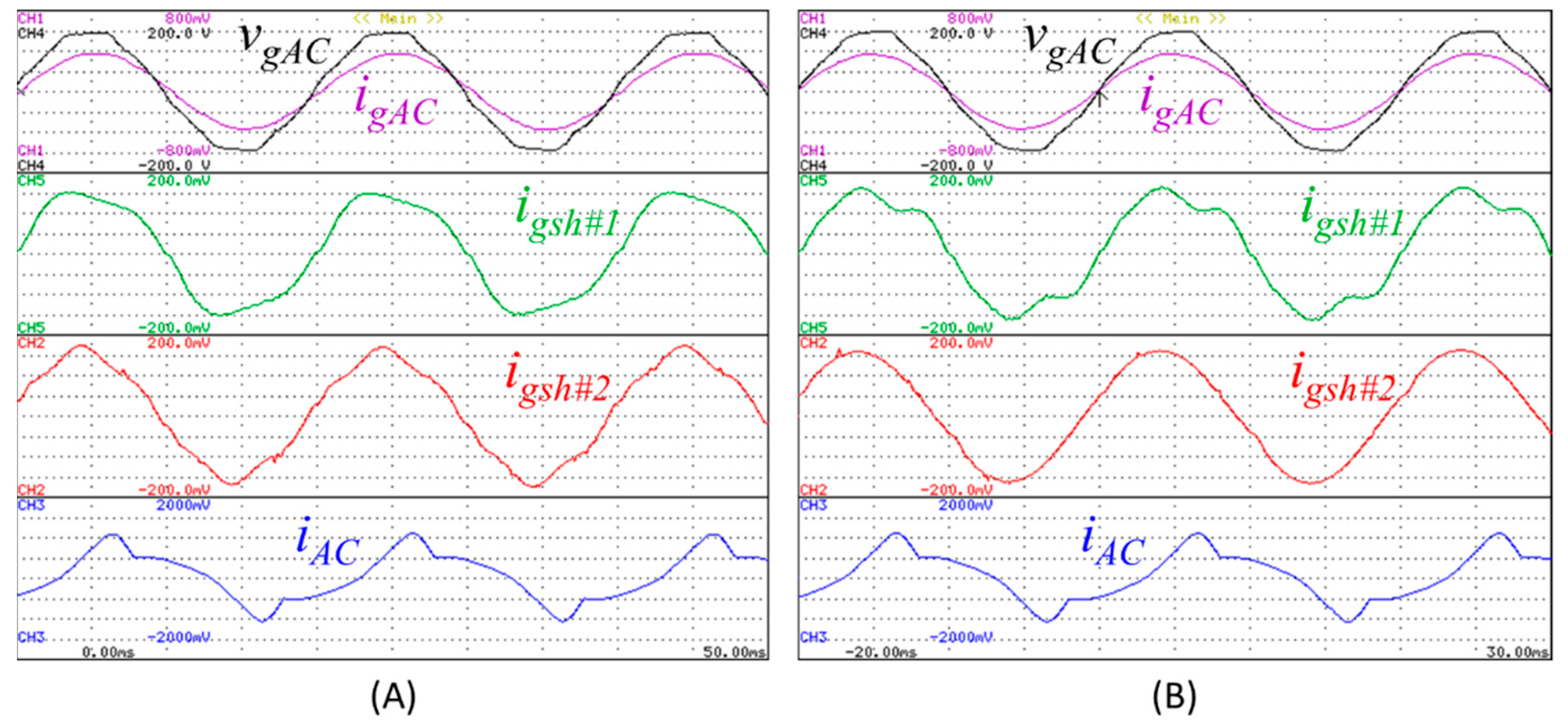 Electronics 10 02601 g012 550