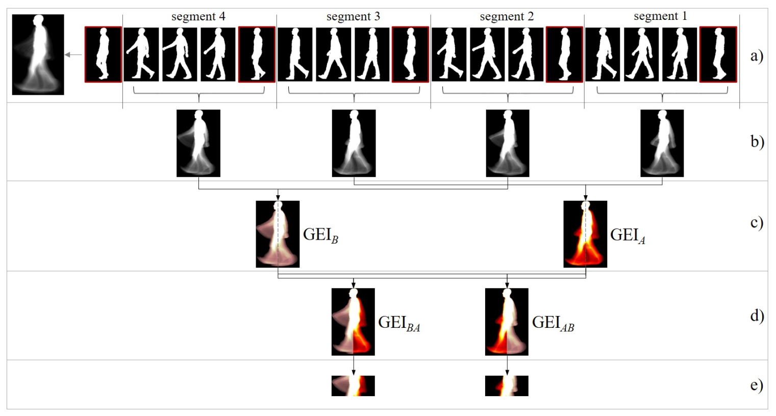 Electronics 10 02602 g002 Electronics 10 02602 g002