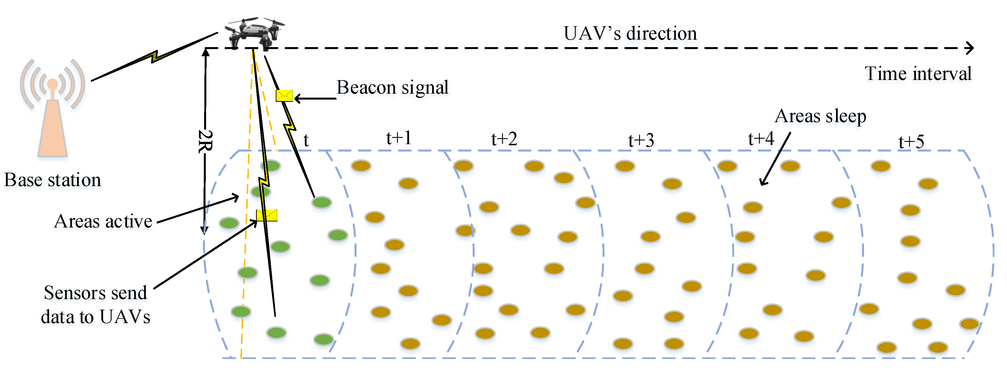 Electronics 10 02603 g004