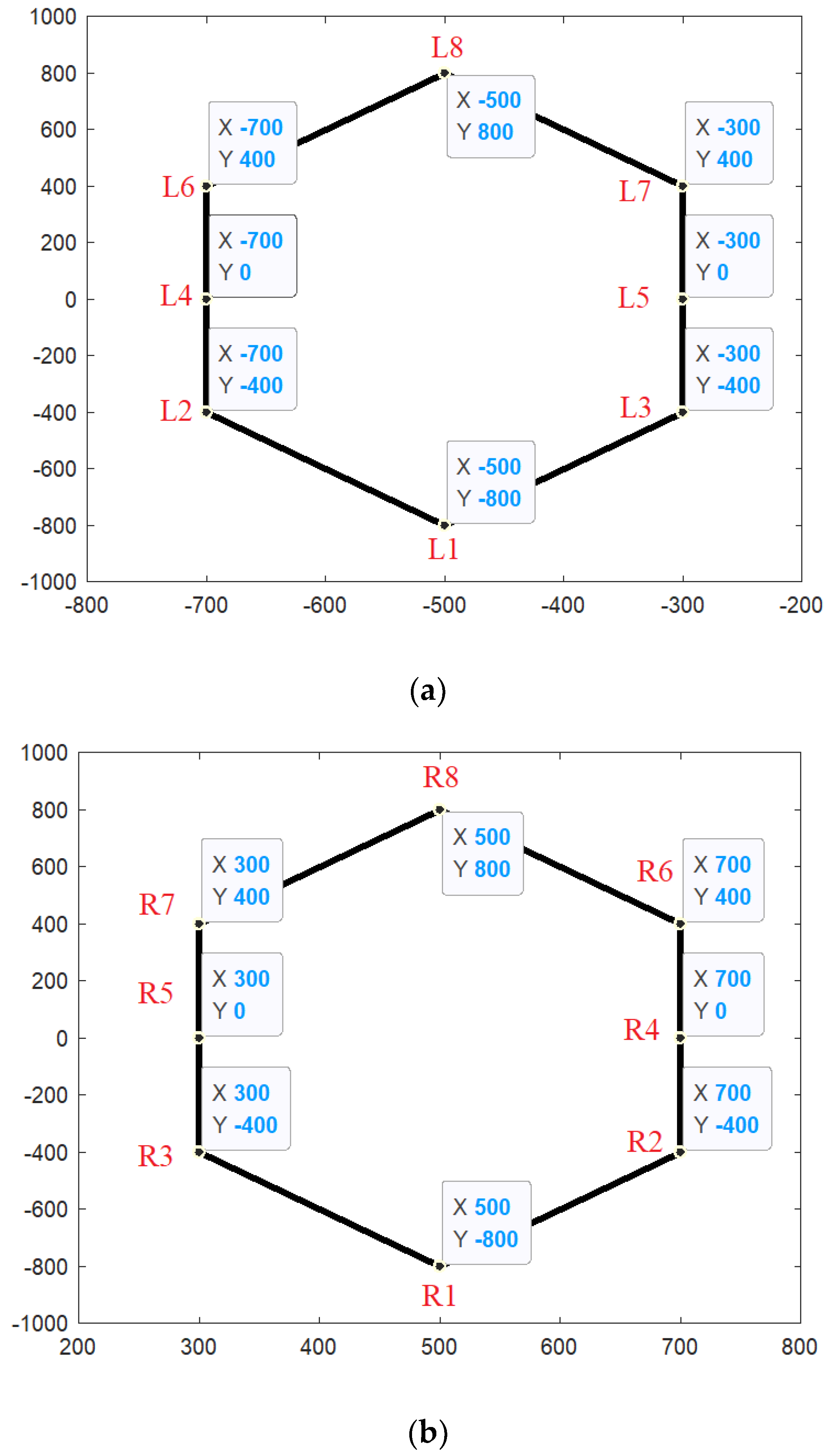 Electronics 10 02604 g001 550